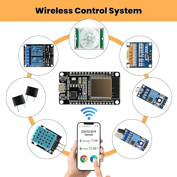 Basic Starter Kit for ESP32 ESP-32S WiFi Development Board, Beginner Electronics Learning Kit with Sensors and Modules, Arduino IDE Compatible, IoT Programming Starter Set with Tutorial