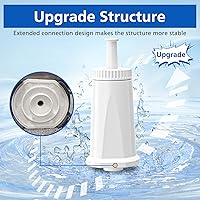Vista 7 de Filtro de agua de repuesto para máquina espresso Breville Barista Touch BES880, Barista Pro BES878, Oracle Touch BES990, Oracle BES980 y caldera