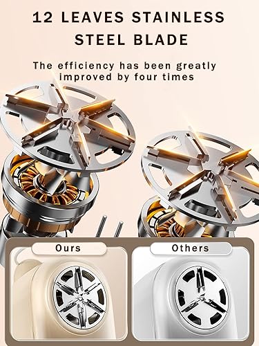 Miniatura 2 de LIEWET Afeitadora de tela removedor de pelusas recargable desfusionador de suéter afeitadora de ropa de doble cabeza rodillo de eliminación adhesivo