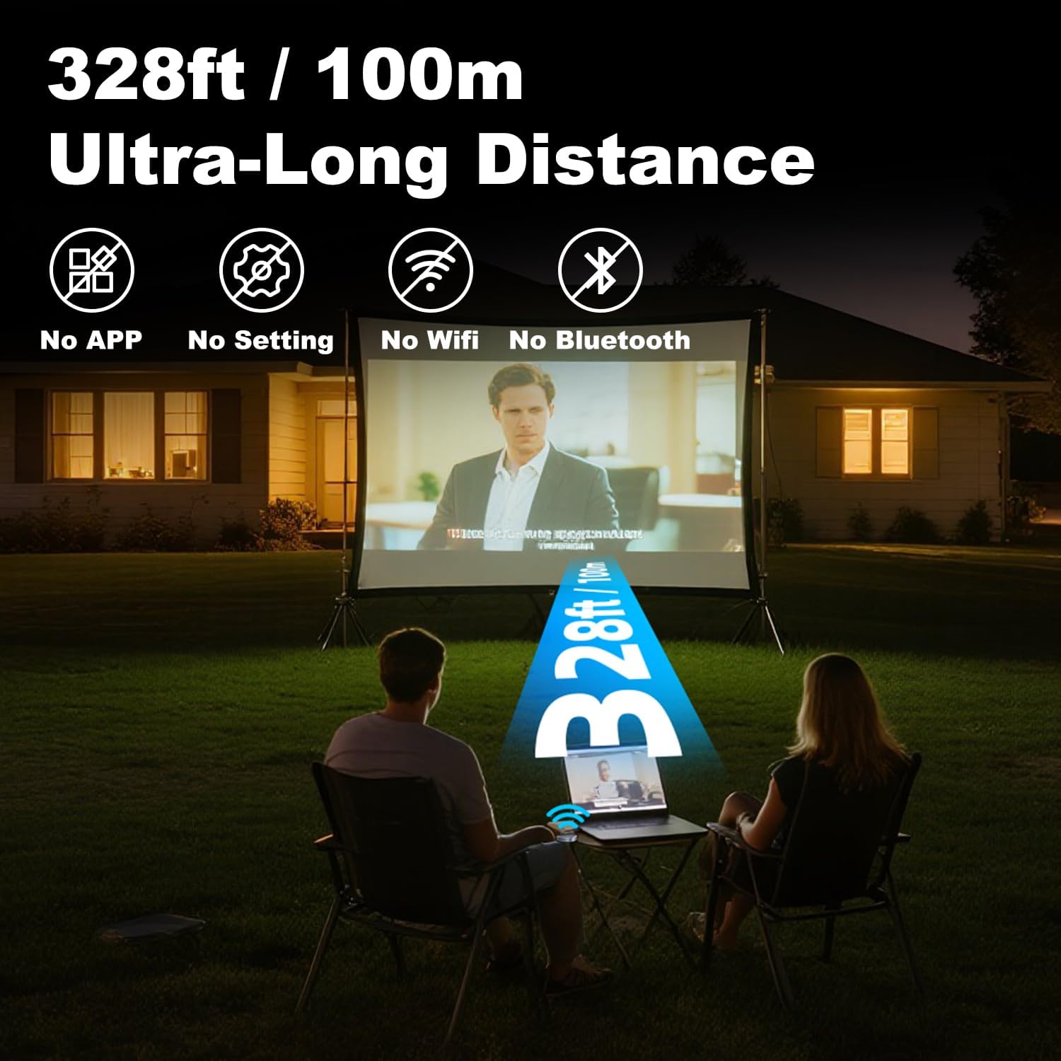 USB-C Wireless Transmitter Only, Requires Receiver, 328 ft Range, 0.05 s Low Latency, 2.4G + 5G Dual Band, Plug and Play, Mirror and Extend Display for Laptop, Tablet, Smartphone