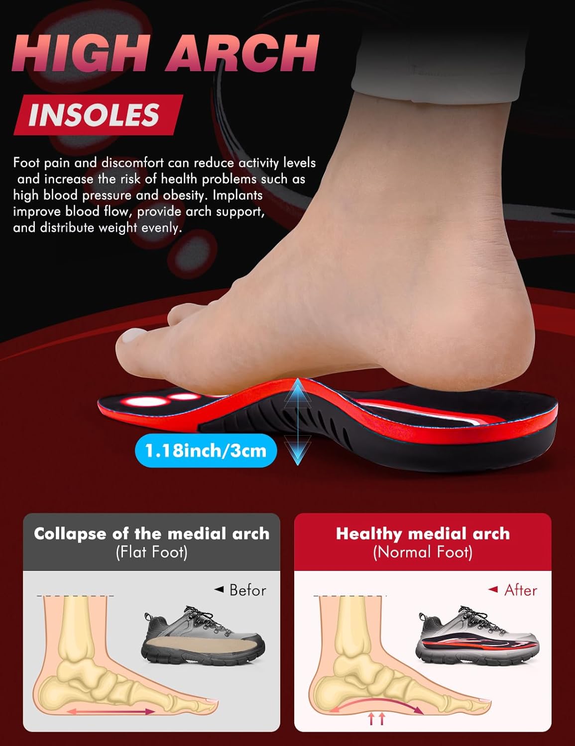 2 Pairs Plantar Fasciitis Relief Insoles, Arch Support Inserts for Men Women, Athletic Gel Insoles Men for Athletic, Orthotic Inserts for High Arch, Flat feet, Pain Relief - Image 2