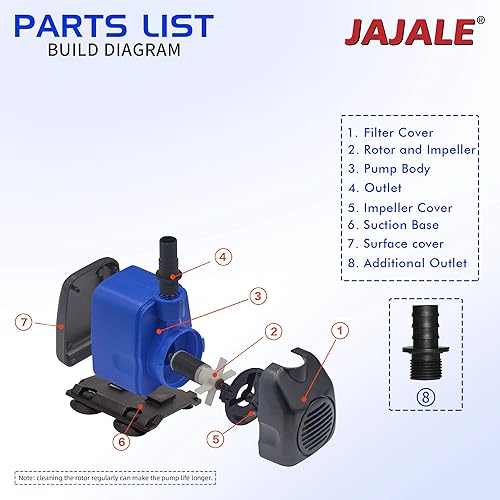 Miniatura 3 de Bomba de agua sumergible de 265 GPH ultra silenciosa para estanque, acuario, pecera, fuente, hidroponía, paquete de 2
