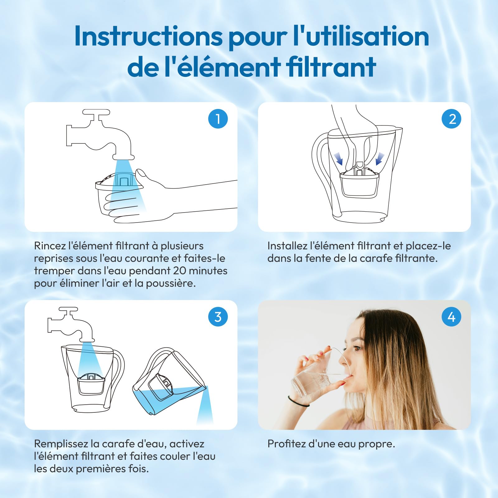 Mutital lot de 12 Cartouches filtrantes pour l’eau, Compatibles avec les filtres Brita Maxtra+, Aquaphor, Dafi, et autres carafes filtrantes – Filtration au charbon actif (12)