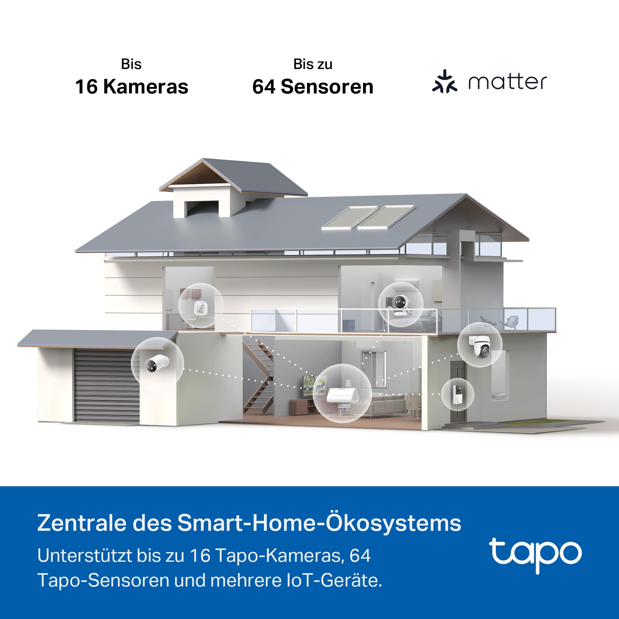 Tapo H500 CentralHub, 16GB integriert, Speicher erweiterbar auf bis zu 16TB, unterstützt 16 Kameras & 64 Sensoren, lokaler Speicher, HDMI, 5 GHz WLAN/Ethernet, integrierter Alarm, Matter