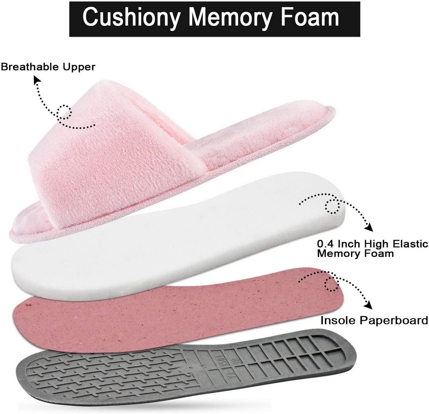 DL Open Toe Slippers for women Indoor, Cozy Memory Foam Womens House Slippers Summer Slip On, Comfy Soft Flannel Womens Bedroom Slippers Slide Breathable Size 5-6 7-8 9-10 - Image 3