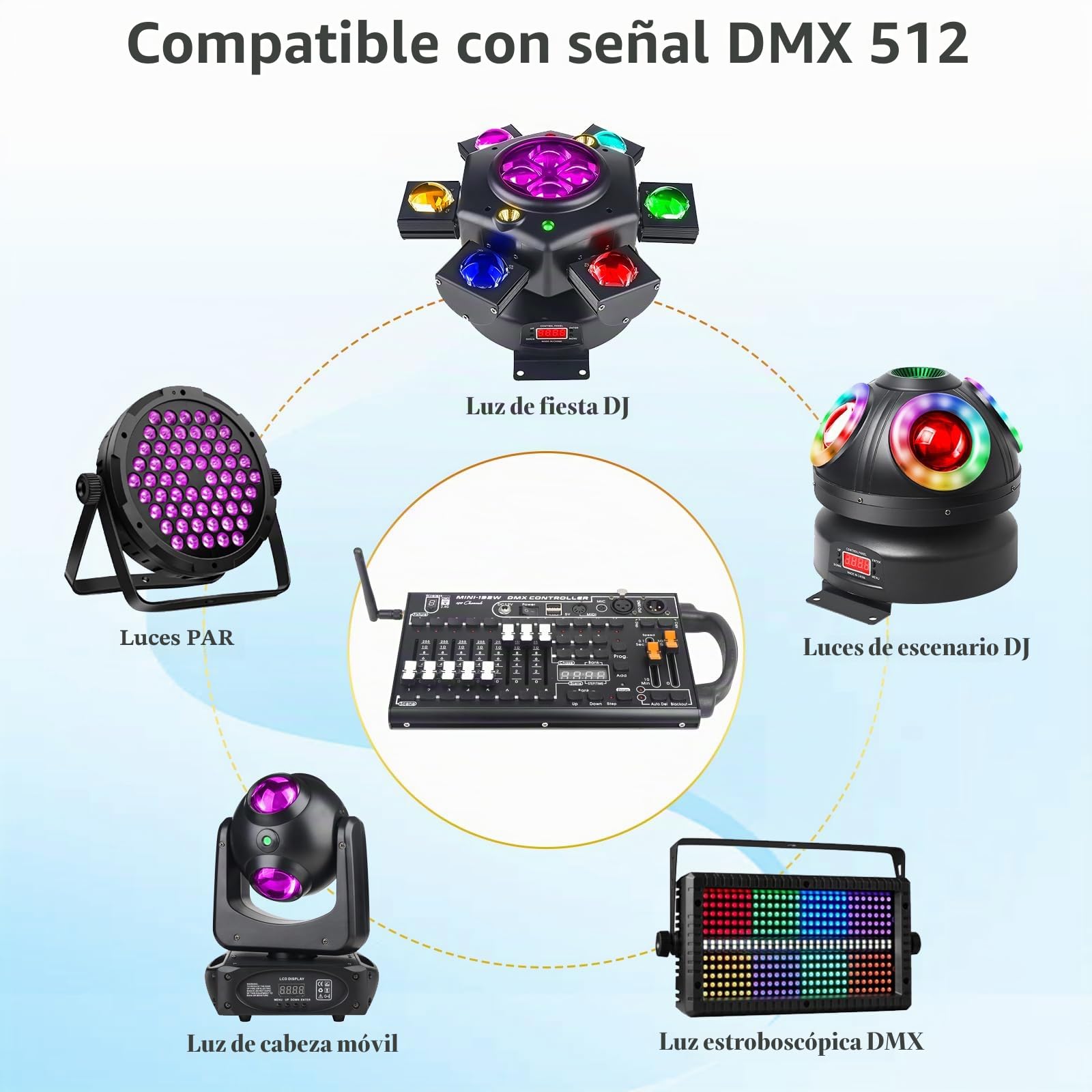 DMX512 Control de iluminación para escenarios, consola profesional de 192 canales para DJs, KTV y conciertos, sistema de control de iluminación inalámbrico