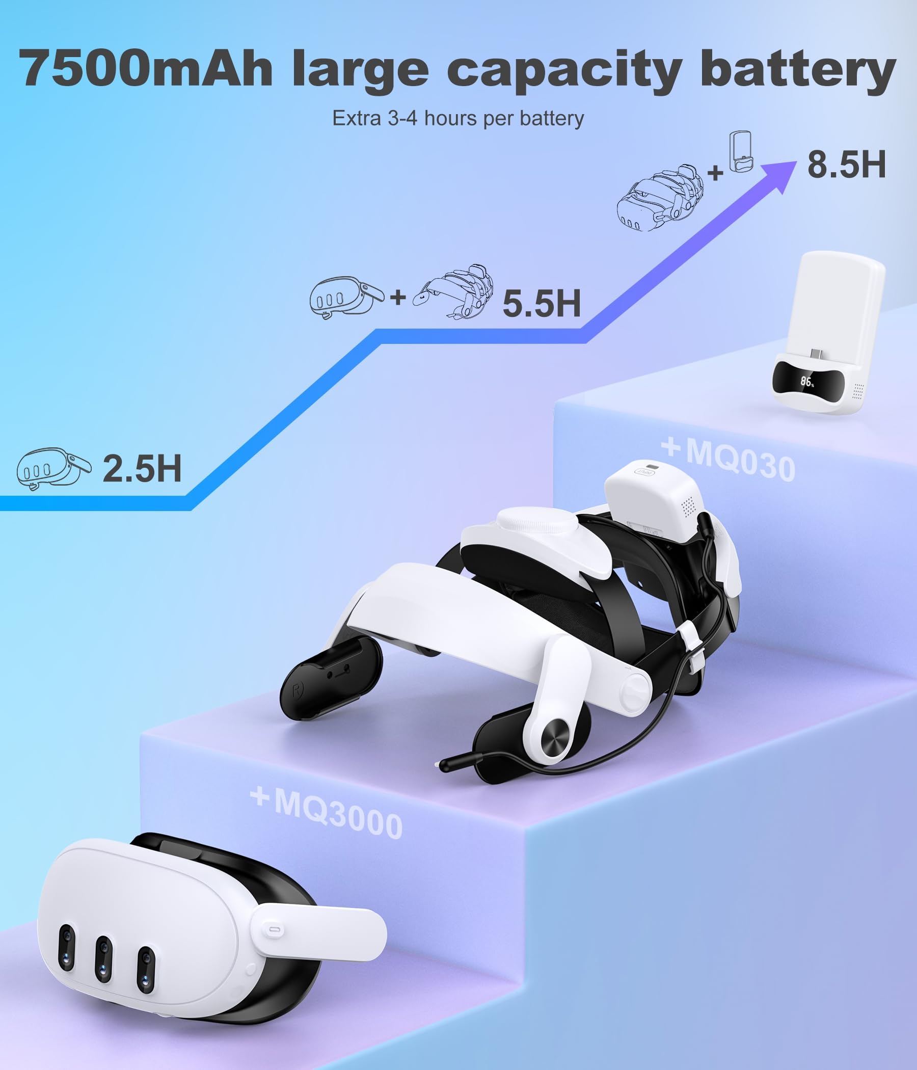 NinjajoyOX Bateria de 7500 mAh para Meta Oculus Quest 3S/3/2 alça