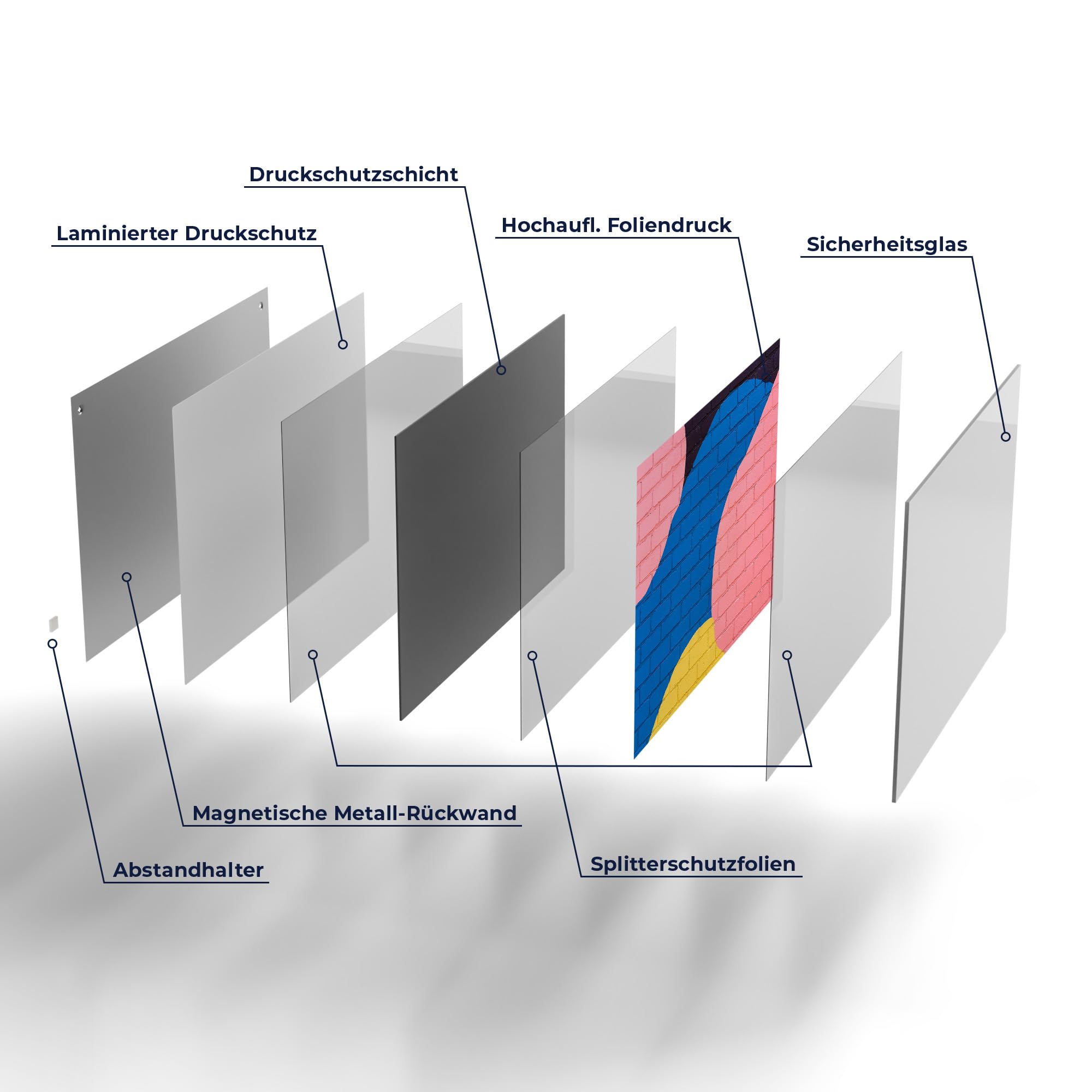 DEQORI Lavagna magnetica in vetro | 90 x 60 cm | motivo "arco & blocchi" | Lavagna magnetica con magneti, penna e panno per cucina e ufficio, lavagna magnetica e scrivibile