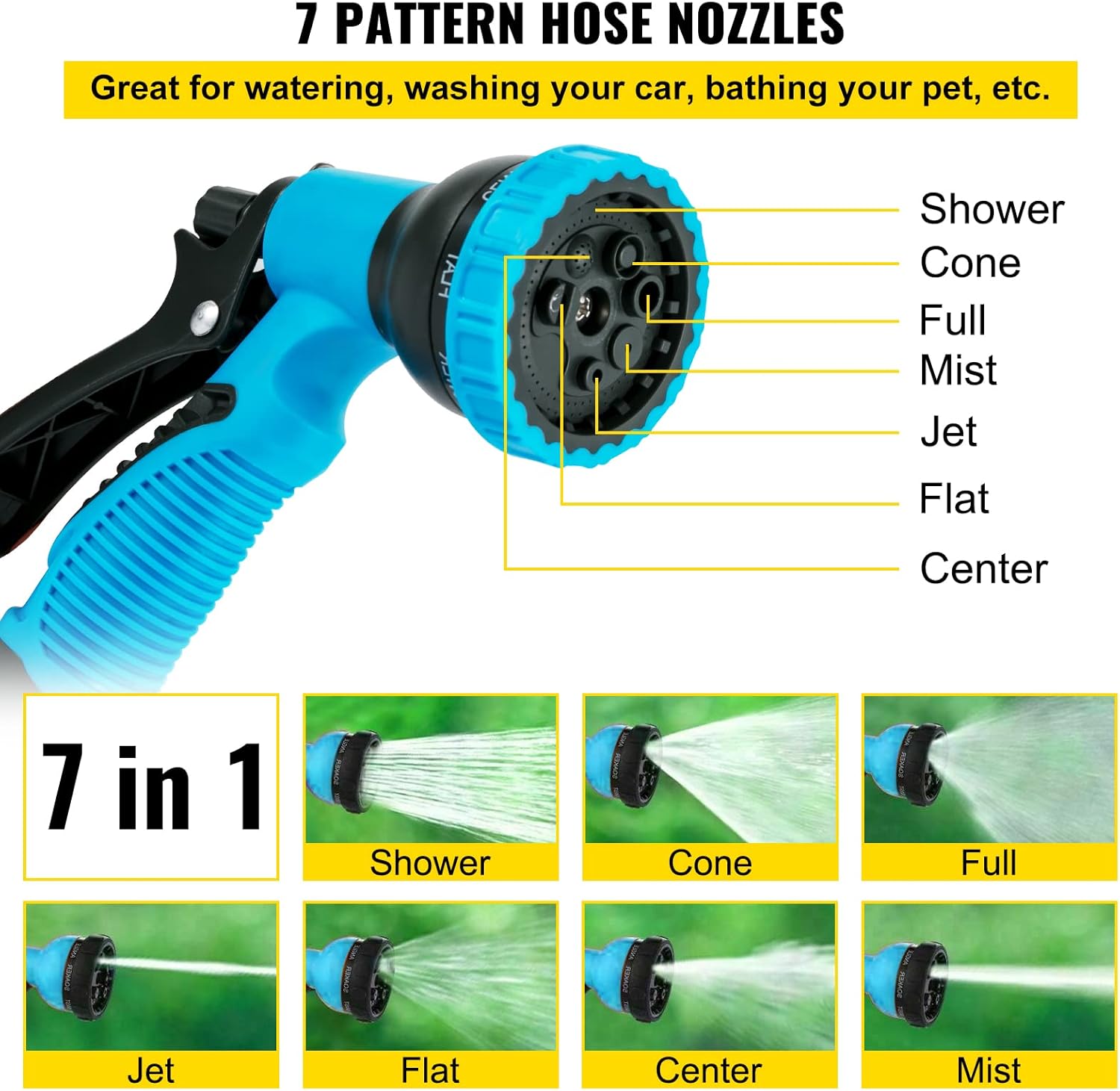VEVOR Retractable Hose Reel, 5/8 inch x 90 ft, Any Length Lock & Automatic Rewind Water Hose, Wall Mounted Garden Hose Reel w/ 180° Swivel Bracket and 7 Pattern Hose Nozzle, Blue : Patio, Lawn & Garden
