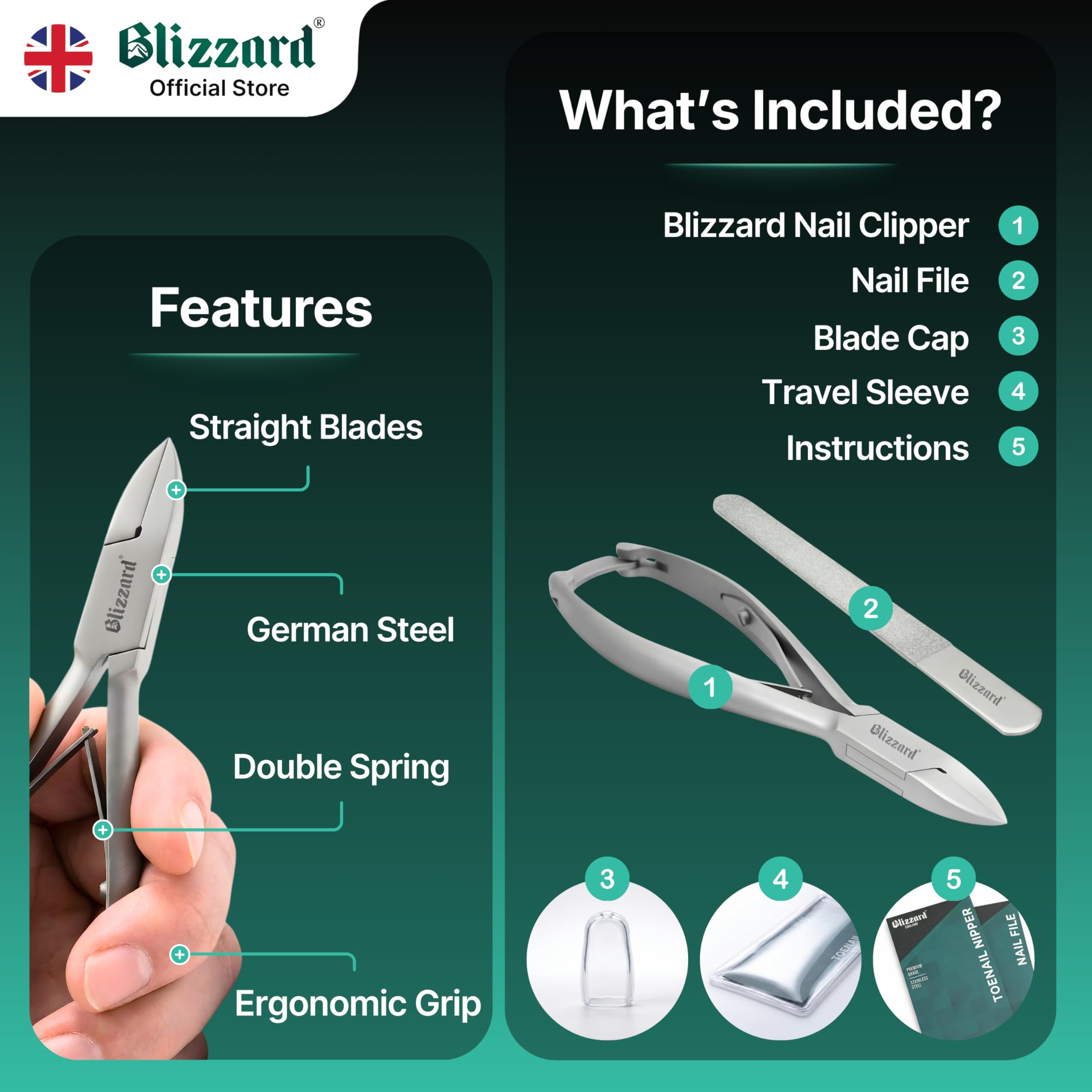 Blizzard Podología Cortauñas De Pies - Profesional Pedicura Cortador Con Mangos Suaves -14.5cm Alemán Acero Inoxidable s - CE Aprobado Cortauñas De Pies