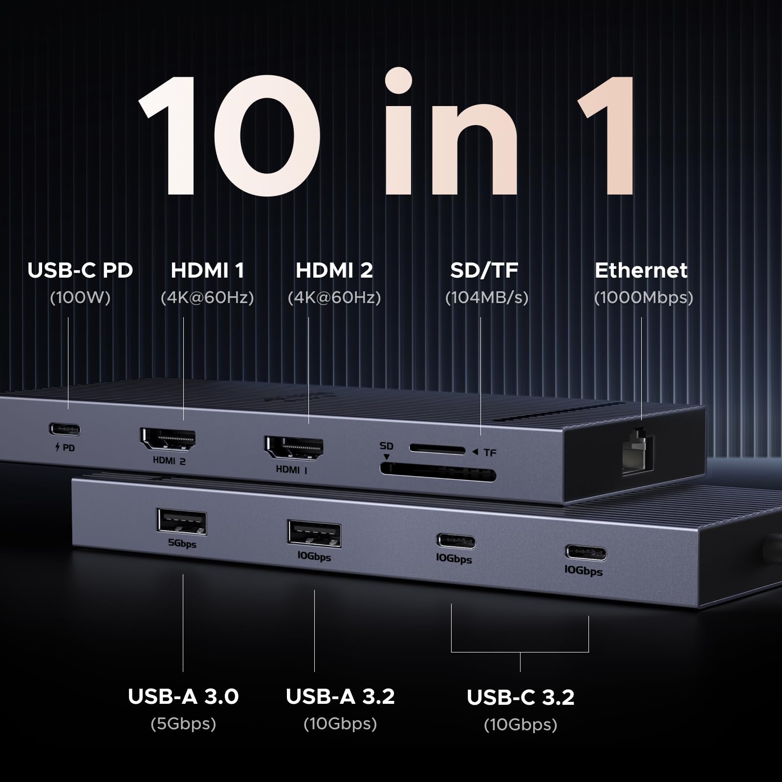 UGREEN Revodok Pro 2102 10Gbps Docking Station USB C Doppio HDMI 4K 60Hz Hub USB C HDMI Ethernet Gigabit PD 100W Adattatore USB C a USB 3.2 Lettore Schede SD Compatibile con MacBook Pro Air M3 M2 M1