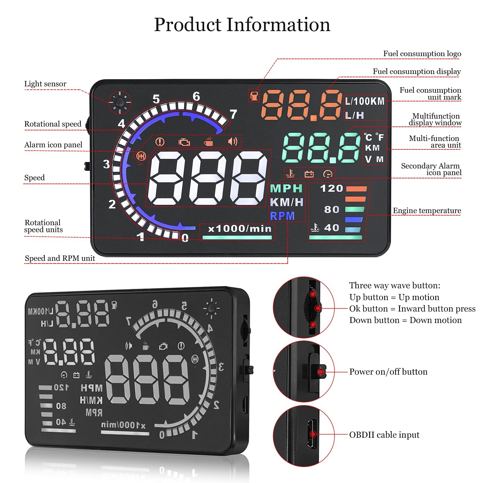Pantalla Frontal para Coche, HUD P8, OBDII y Sistema Dual GPS, el Primer Modelo en el Mercado se Puede Instalar en molduras de Pilar A (2)