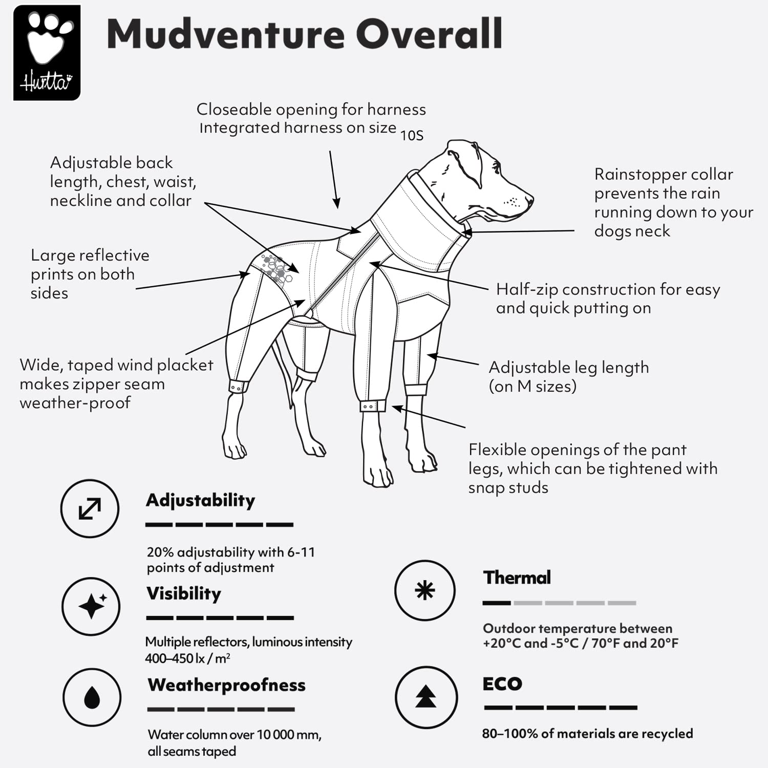 Amazon | フルッタ (Hurtta) ドッグレインコート MudVenture Overall