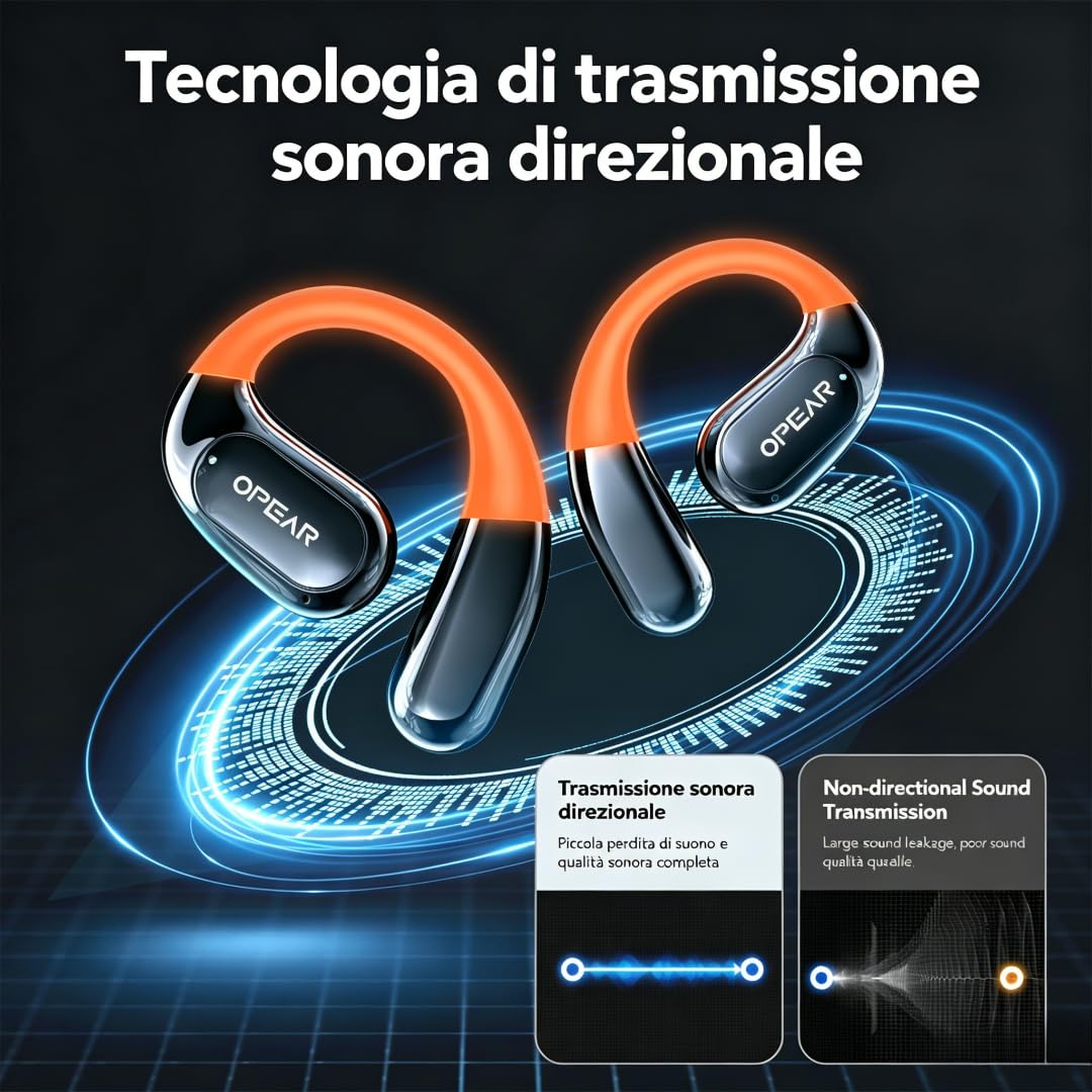 NE27 AI Cuffie Traduzione Simultanea, Auricolari Traduttore Simultaneo in 134 Lingue con Touchscreen LCD, Compatibili con iOS e Android per Viaggi, Ambiente Professionale e Apprendimento