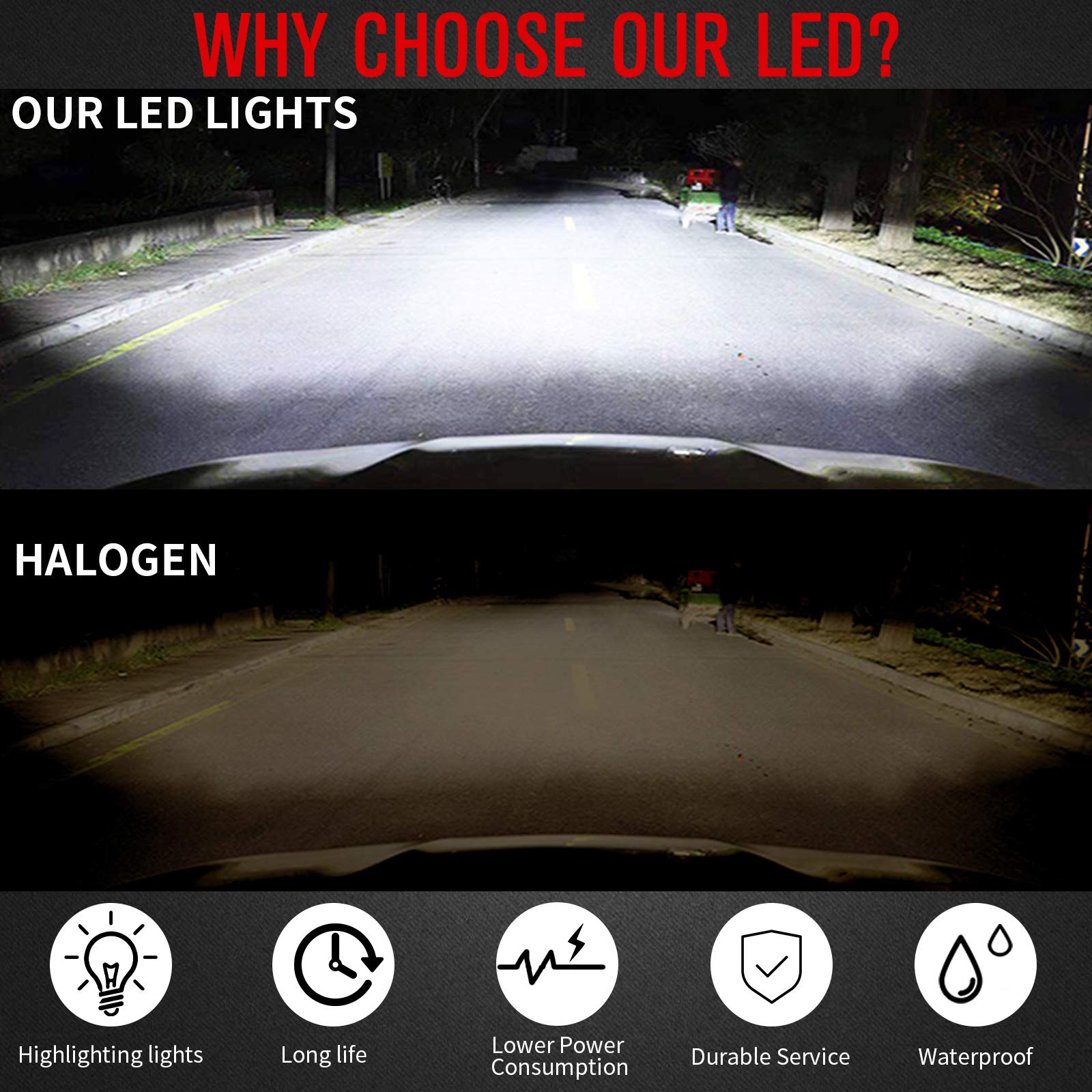 Bombilla H7 LED, Bombilla H7 LED Canbus PLUG & PLAY con CSP Chip para Faro Delantero, 1:1 Tamaño de Halógena, No Requiere Adaptador, 80W 4400LM, 6000K Blanca Fría, IP68 Impermeable, 2 Piezas