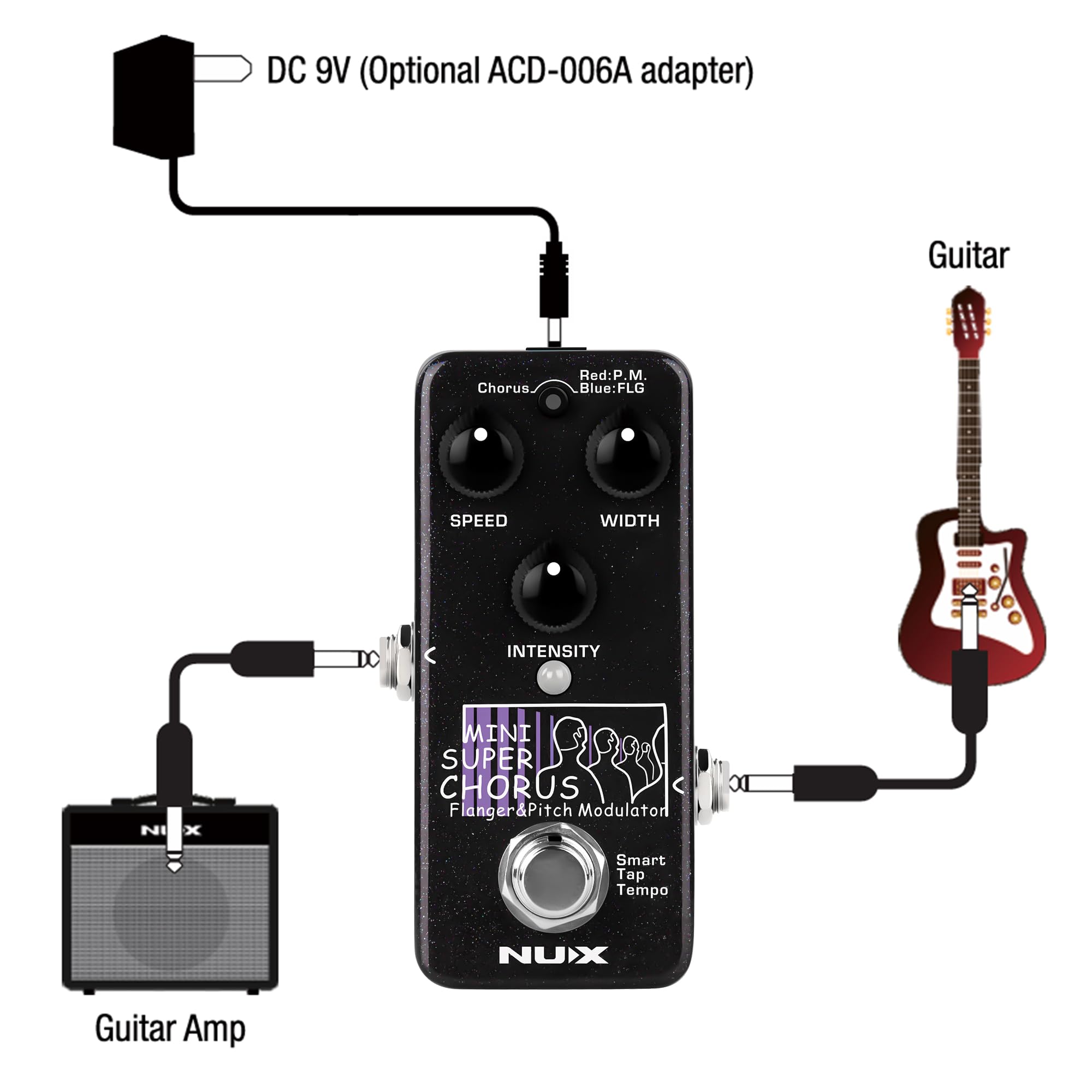 Amazon.com: NUX Mini SCF Super Chorus Flanger and Pitch Effects