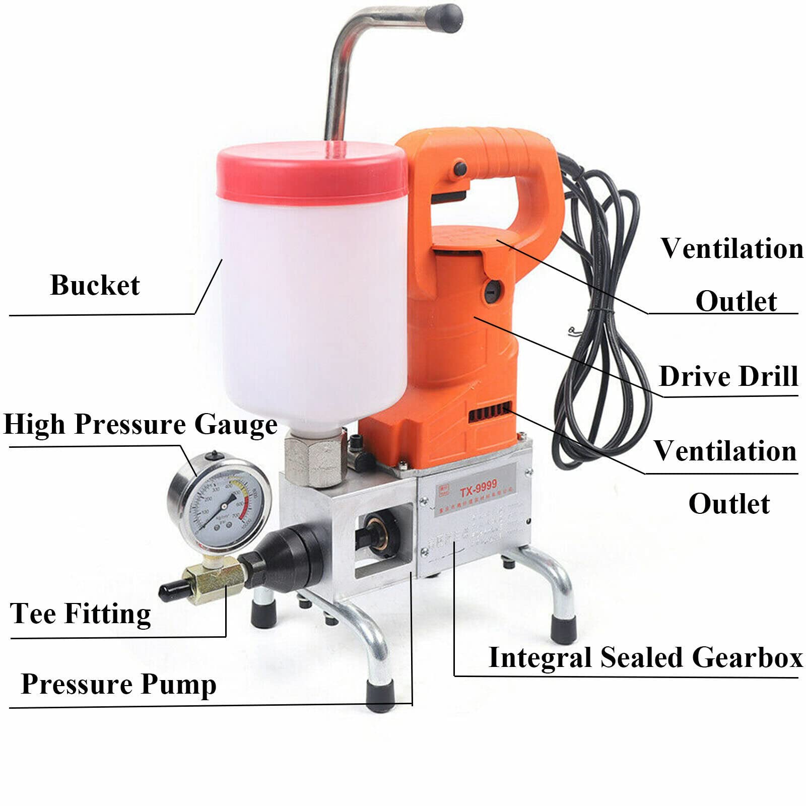 Pompa per iniezione, 720 W, ad alta pressione, macchina per iniezione, pompa per iniezione, macchina per iniezione, macchina per iniezione, 10000 Pai