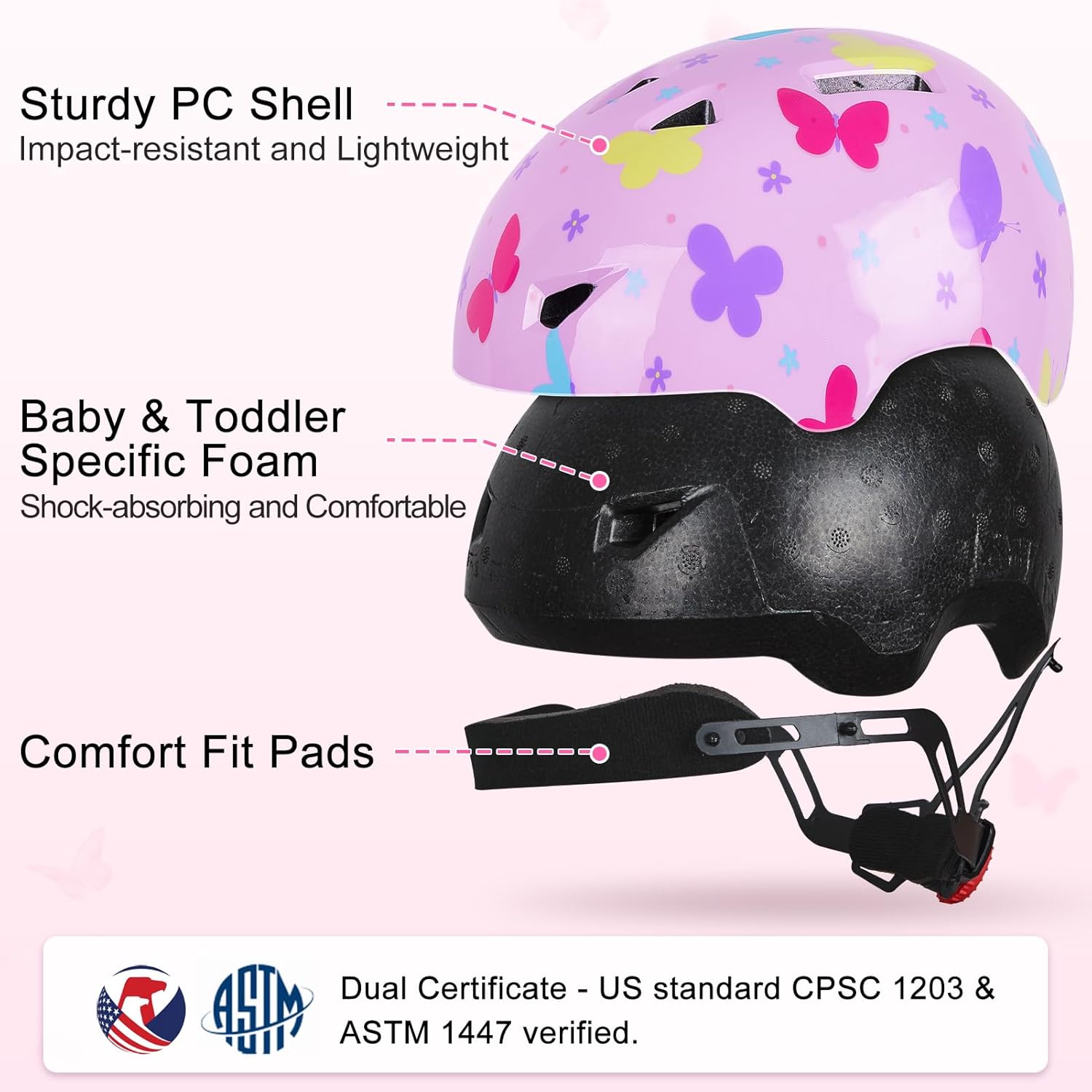 Toddler Helmet, Baby Infant Kids Bike Helmet for Kids Age 1-3/2-4/3-5/5-8 Adjustable Toddler Bike Helmets for Boys Girls for Scooter Skateboard Cycling - Image 6
