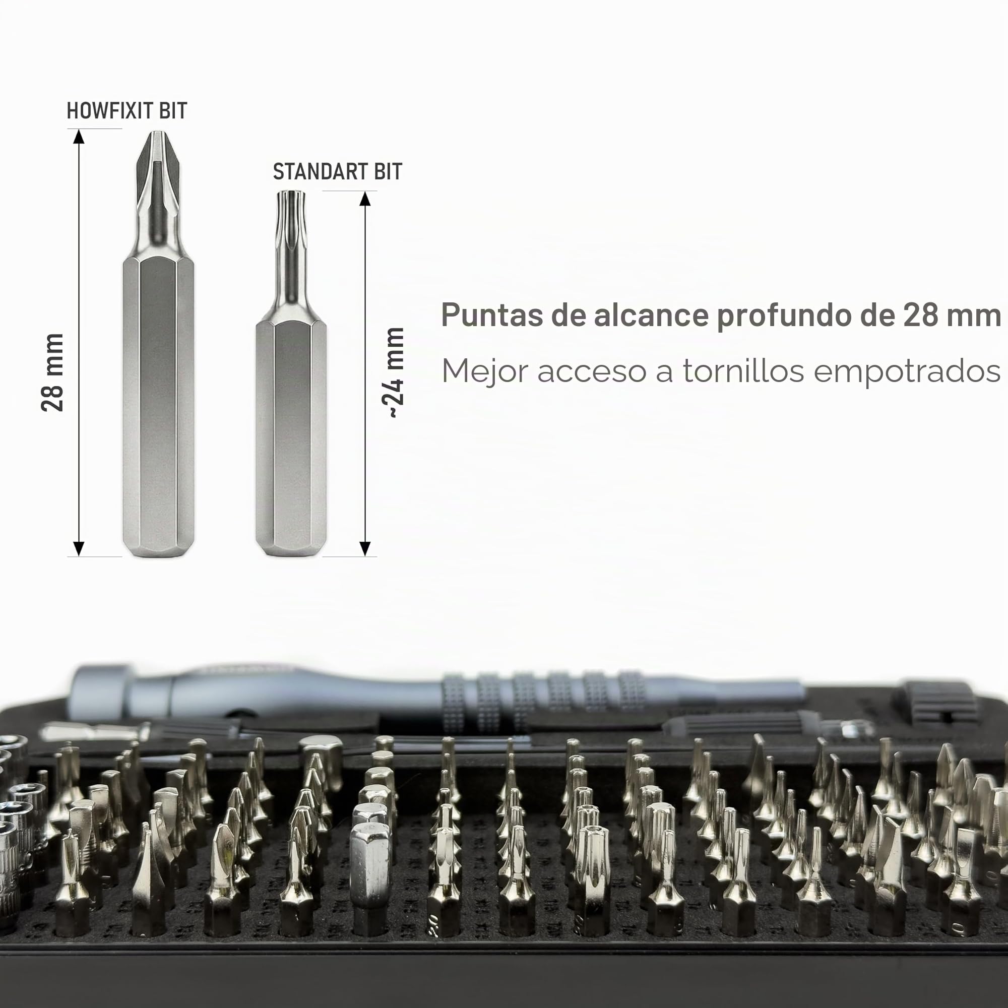 HowFixit PRO MAX 106-en-1 Juego de destornilladores para reparación electrónica