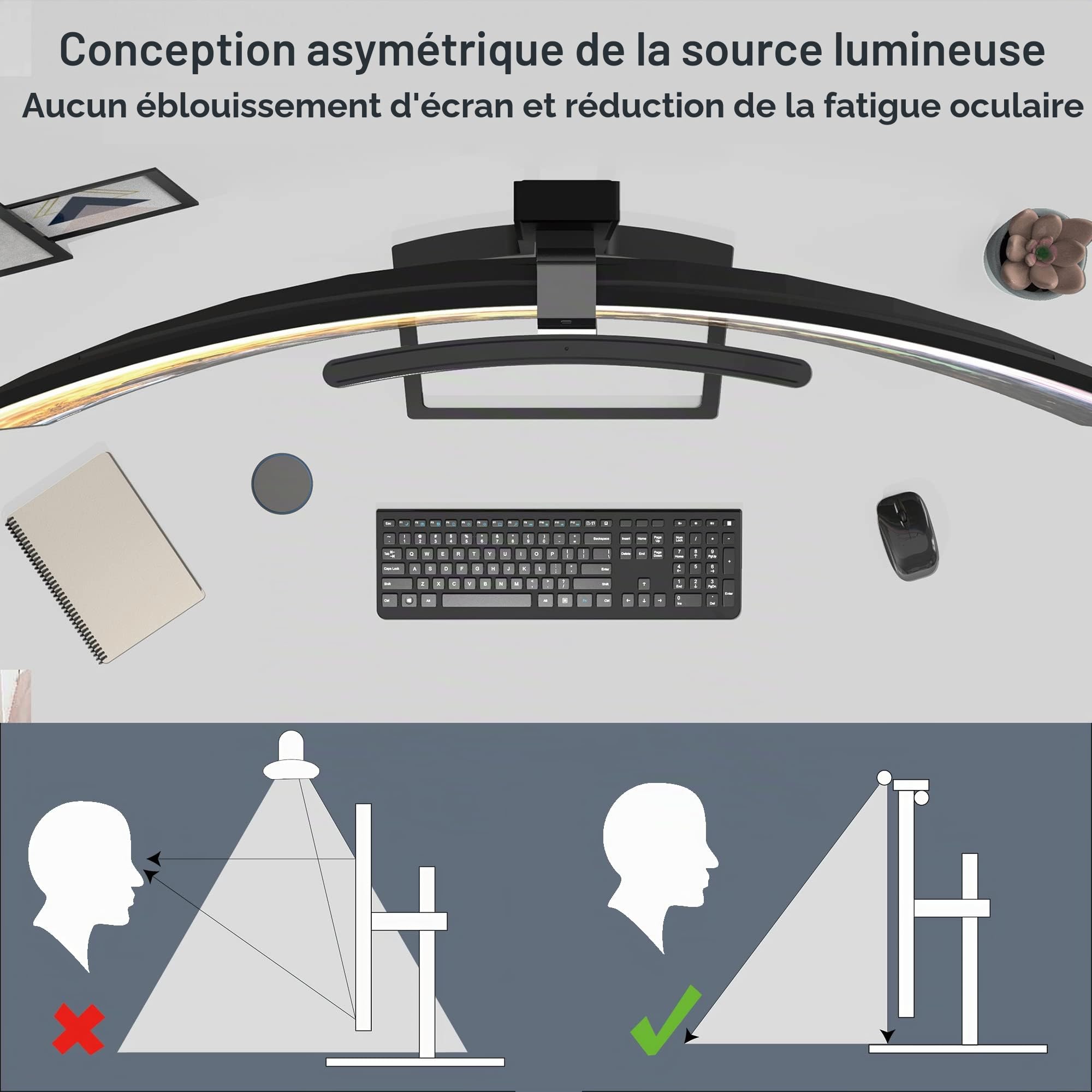 ONWAY Barre lumineuse incurvée avec télécommande sans fil, barre lumineuse avec gradation automatique et base de caméra, applicable à tous les écrans. Pas d'éblouissement d'écran, pour (basique)