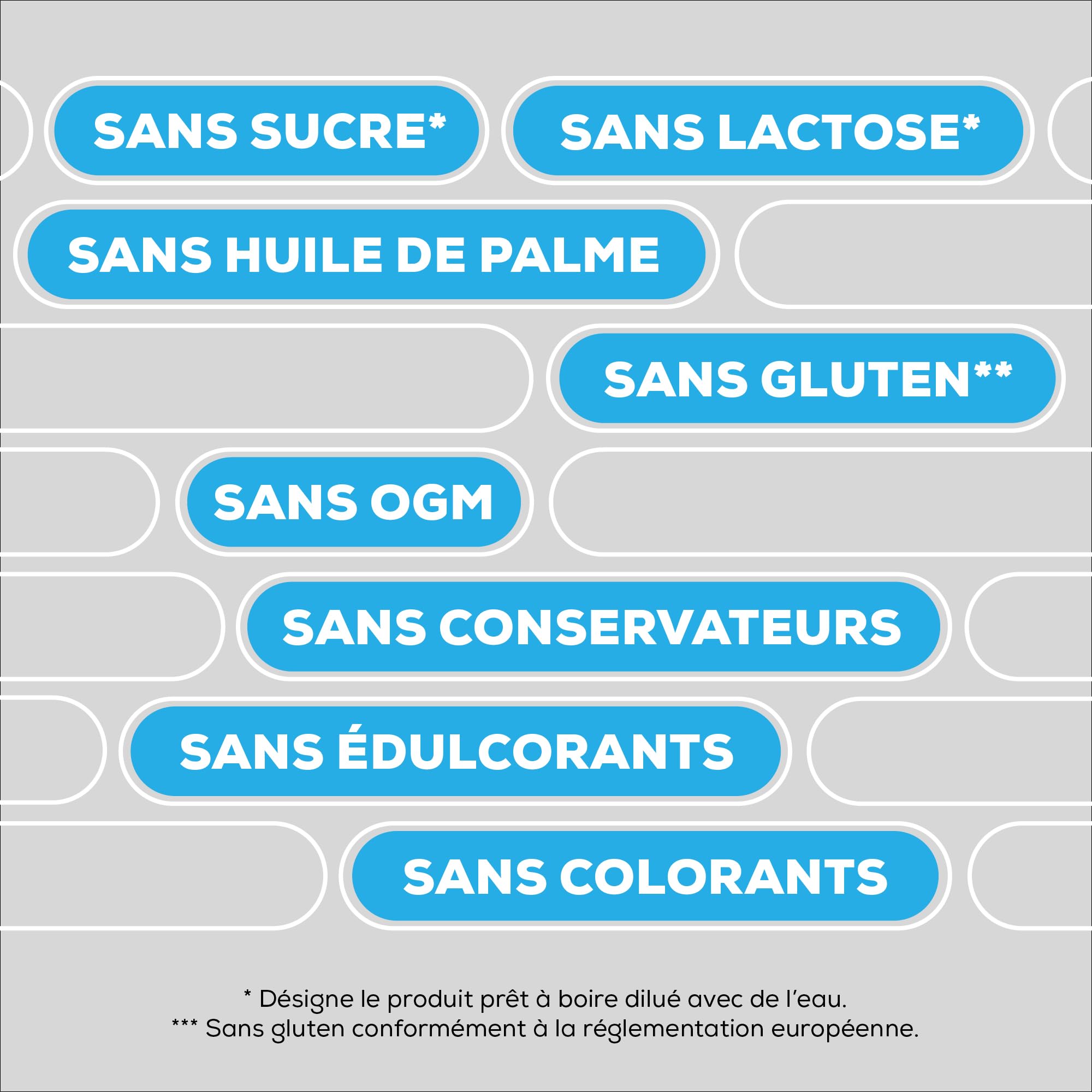 BioTechUSA Iso Whey Zero Natural | Isolat de lactosérum | Arômes naturels | Sans édulcorants ni colorants | Aucun conservateur | Sans lactose, sucres & gluten | 908 g | Fraise