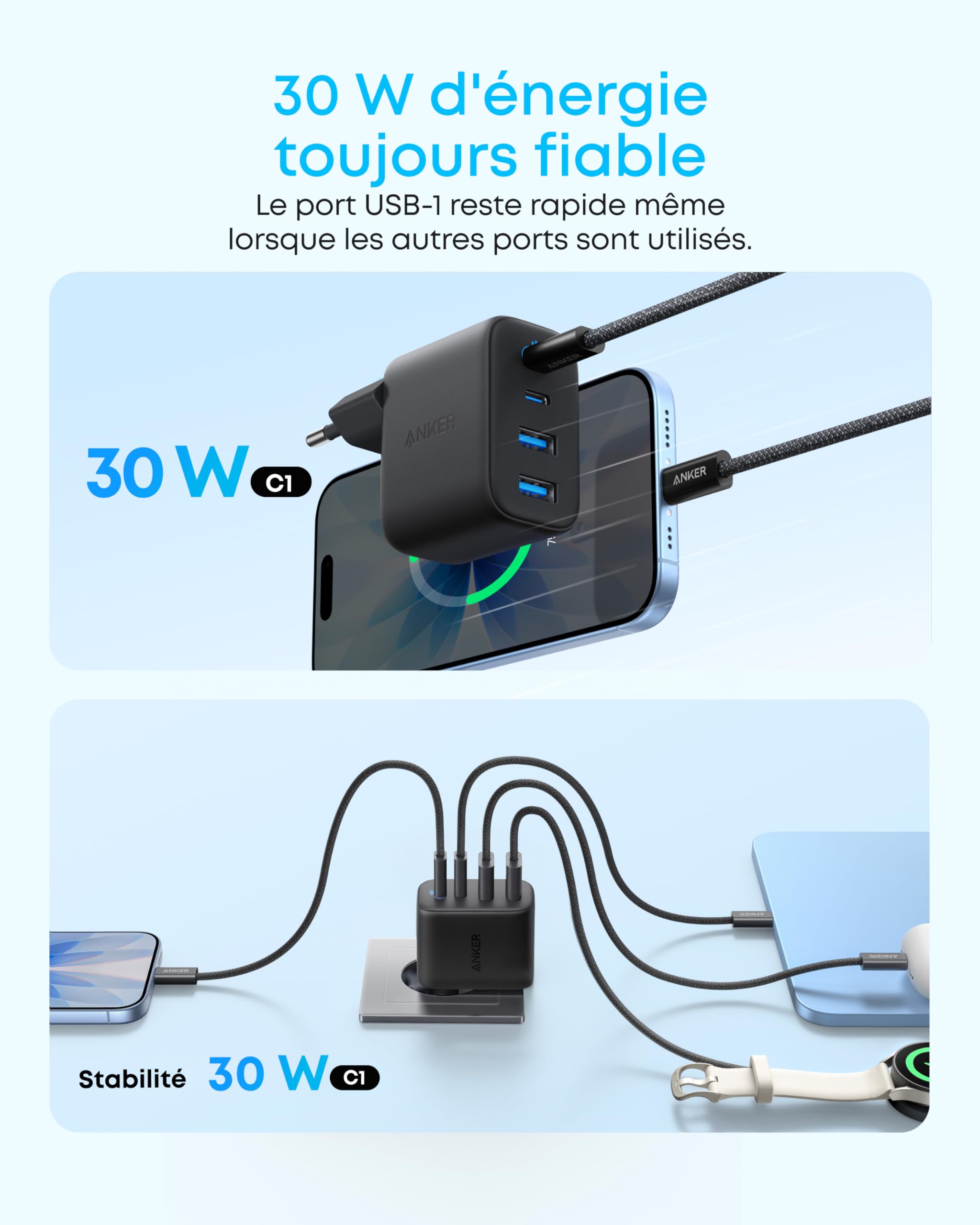 Anker Zolo Chargeur USB C, Adaptateur Mural 4 Ports avec Sortie 50W Max, 2 Ports USB-C et 2 Ports USB-A, Compact et Stable, pour iPhone 17/16, MacBook, iPad, Pixel, Galaxy, et Plus (Câble Non Inclus)