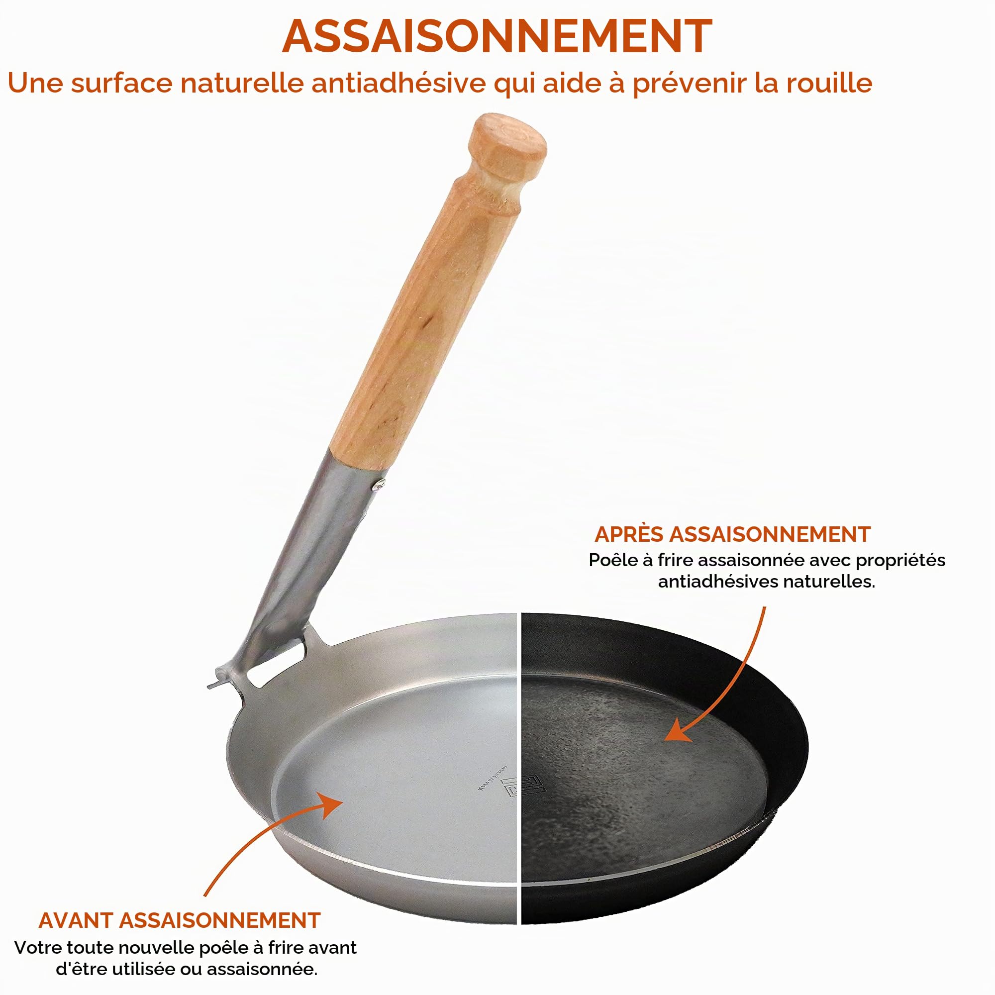 Stabilotherm JÄGARSTEKPANNA Poêle à frire originale en acier au carbone avec poignée pliable en bouleau pour cuisine extérieure, intérieur, camping, voyage