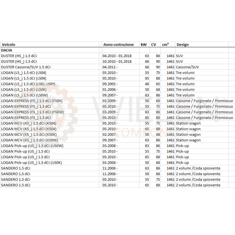 TUBO ASPIRAZIONE COMPATIBILE CON ARIA DACIA DUSTER LOGAN SANDERO RENAULT CLIO KANGOO LOGAN THALIA TWINGO 1.5 8200331958
