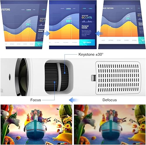 Miniatura 6 de HOPVISION - Proyector nativo de 1080 píxeles y Full HD proyector de películas de 9000 Lux con 150 000 horas de vida útil de la lámpara LED