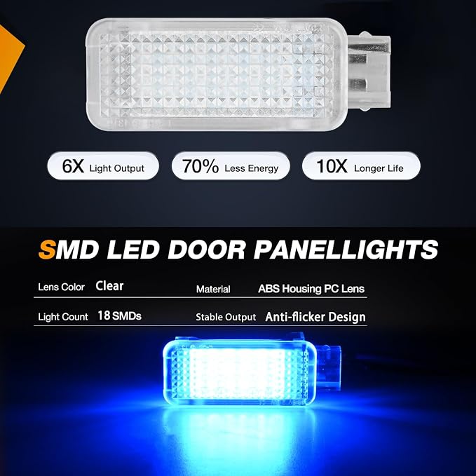 Nilight 2PCS LED Interior Door Panel Light Courtesy Warning Lights Blue Beam Compatible con Audi A3 A4 A5 A6 A7 S3 S4 S5 S6 S7 Q5 Q7 TT OEM miniatura 5