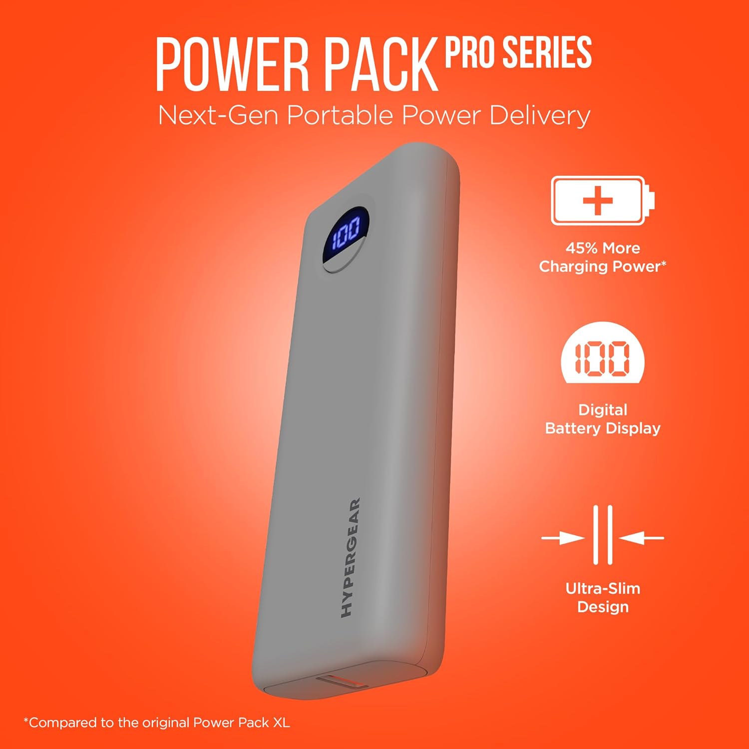 HyperGear Power Bank Pro+ 20,000mAh with LED display