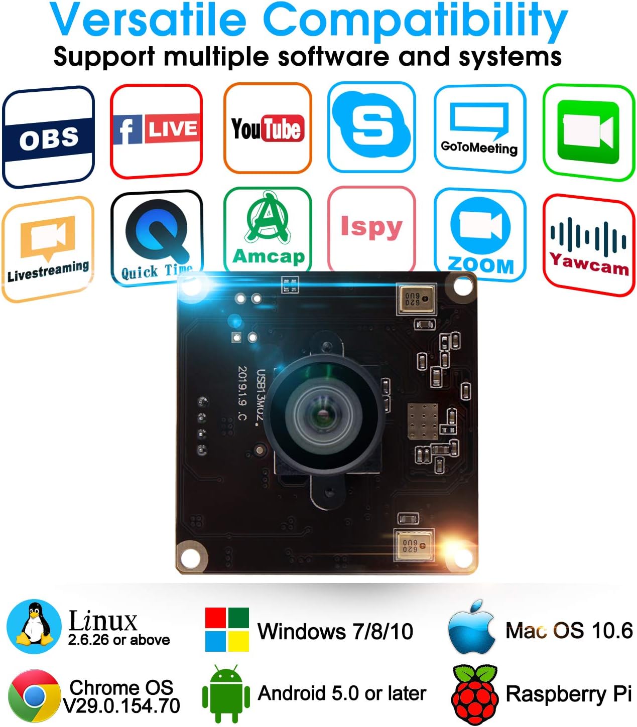 13MP USB Camera Module with Dual Microphone, IMX214 Sensor, No Distortion Lens, Wide Angle 100 Degree, Lightburn Camera, Plug and Play for Windows, Linux, Android, and Mac OS