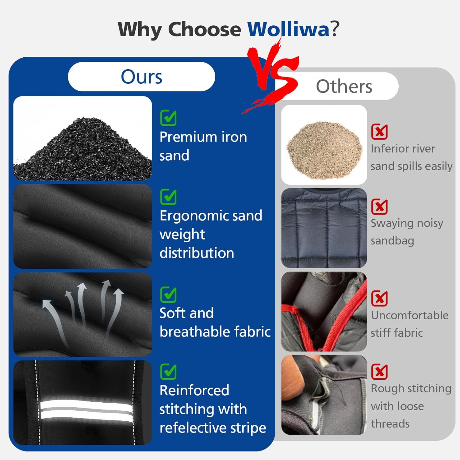 Weighted Vest 8/12/16/20 Lb Weight Vest for Woman Men Sport Weighted Vest with Reflective Stripe Adjustable Buckle Straps Back Mesh Pocket for Workout Strength Training Walking Running