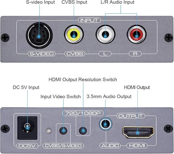 RCA S-Video to HDMI Converter RCA Composite CVBS AV or S-Video + R / L Audio Input to HDMI Output Upscale Converter Supports 720P / 1080P Output Switch for N64 PS2 Wii DVD