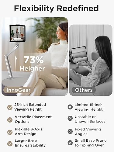 Miniatura 2 de InnoGear Soporte de almohada para tablet para regazo, soporte de manos libres ajustable de 360 para cama, sofá, lectura, compatible con iPad Kindle