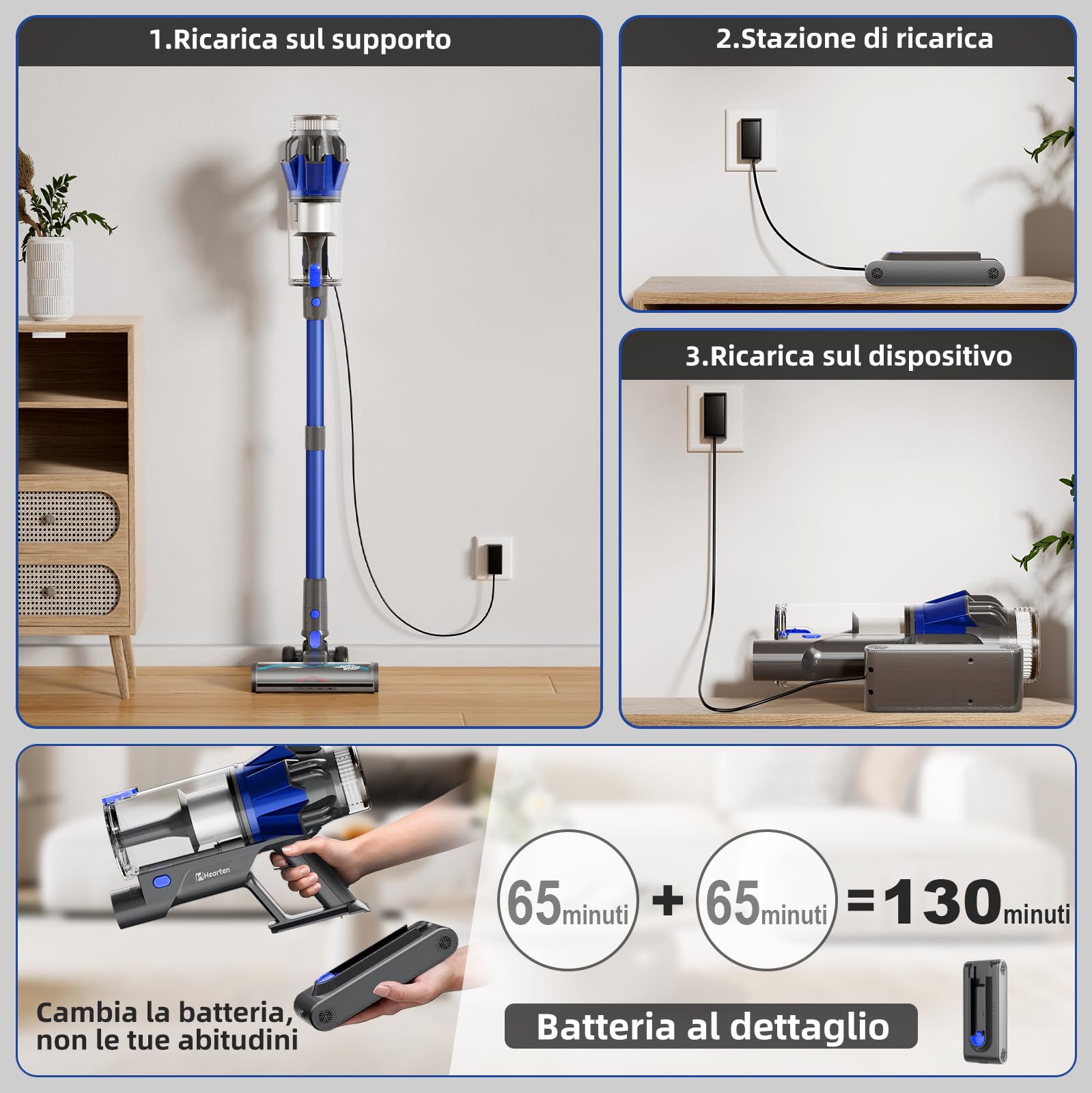 Hearten Aspirapolvere Senza Fili, 70000Pa/ 600W/ 65min/ 1,8L, 4 Livelli Potenza, Display LED Colorato, Rilevamento Polvere, Flessibile Incluso, Filtrazione 8 Livelli, Peli Animali, Pavimenti Duri,Auto
