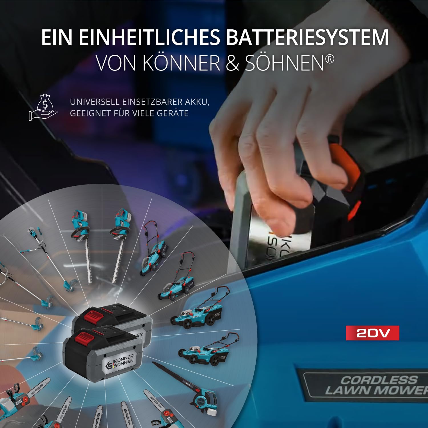 K&S Könner&Söhnen Zestaw do urządzeń ogrodowych zasilanych akumulatorem, do pielęgnacji trawnika, KS 33LM-BCT20V-SET 20 V i kosiarka (5 pozycji) do pielęgnacji trawnika, ładowarka + akumulator 4 Ah