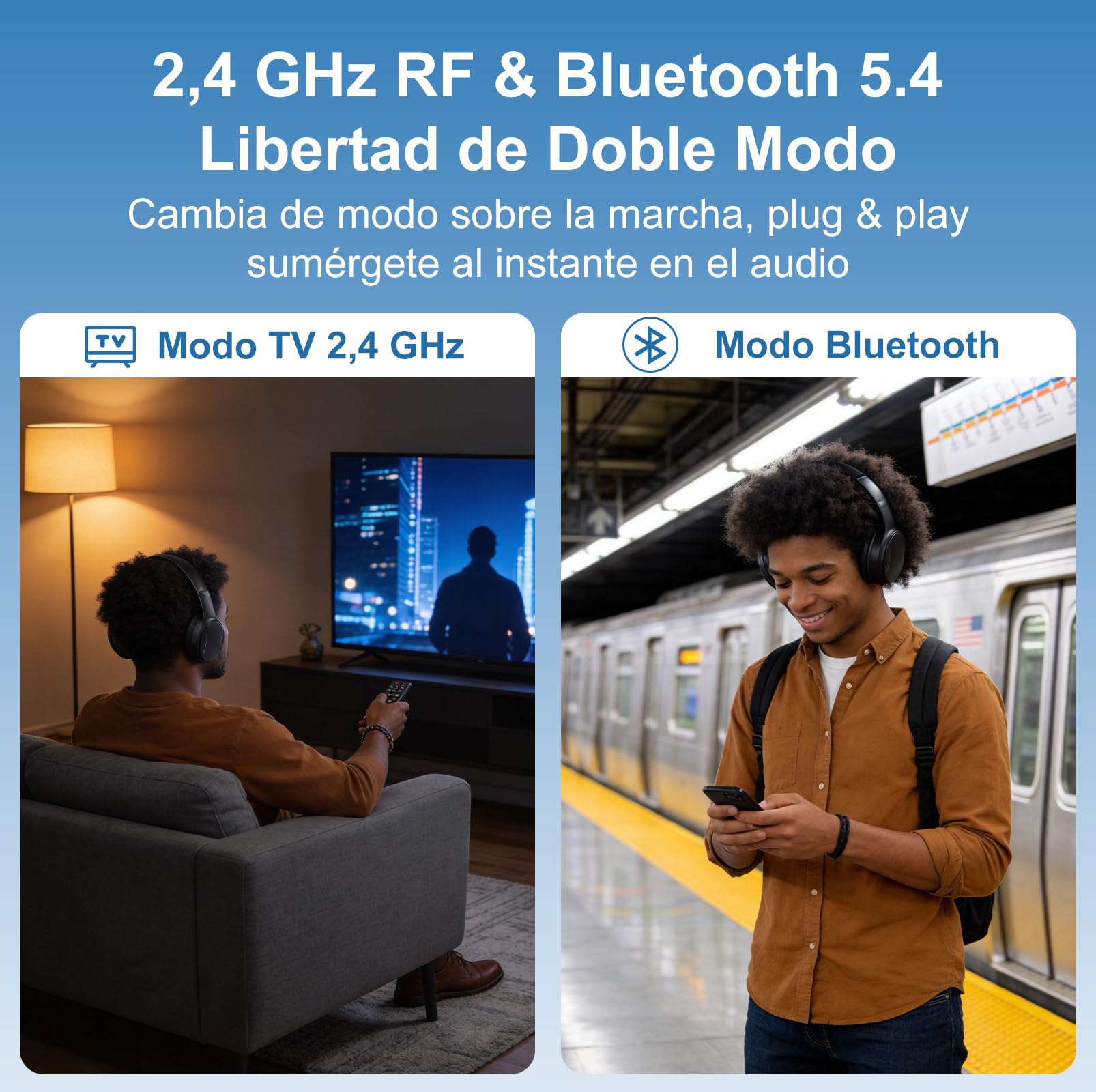 Auriculares Inalámbricos para TV para Mayores, 2.4G RF & Bluetooth 5.4 con Transmisor 5-en-1 (Salida Óptica/Coaxial/RCA/AUX/USB), 5 Modos EQ, Alcance 30m, 20H Autonomía, Over-Ear Plegables Regalo