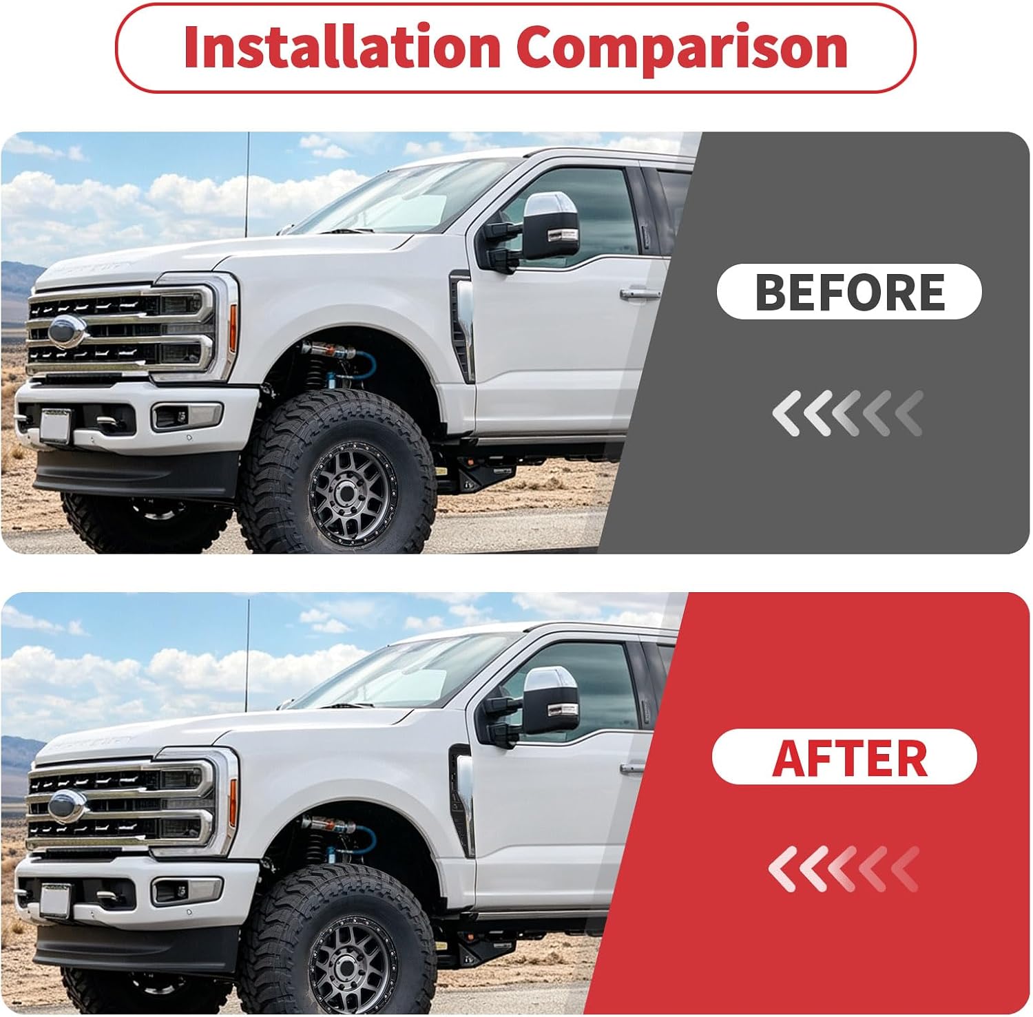 Linskip Fender Side Emblem Trim Compatible with 2023-2026+ Ford F250/F350/F450/F550, Gloss Black Fender Badges Cover for Super Duty Exterior Accessories