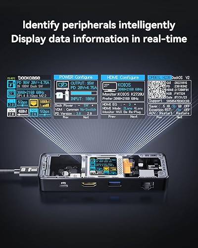 Miniatura 2 de DOCKCASE Explorer Edition Visual Smart USB C Hub (6 en 1) con puerto HDMI 4K a 60 Hz, Gigabit Ethernet, USB-C y 2 puertos de datos USB-A de 5 Gbps,