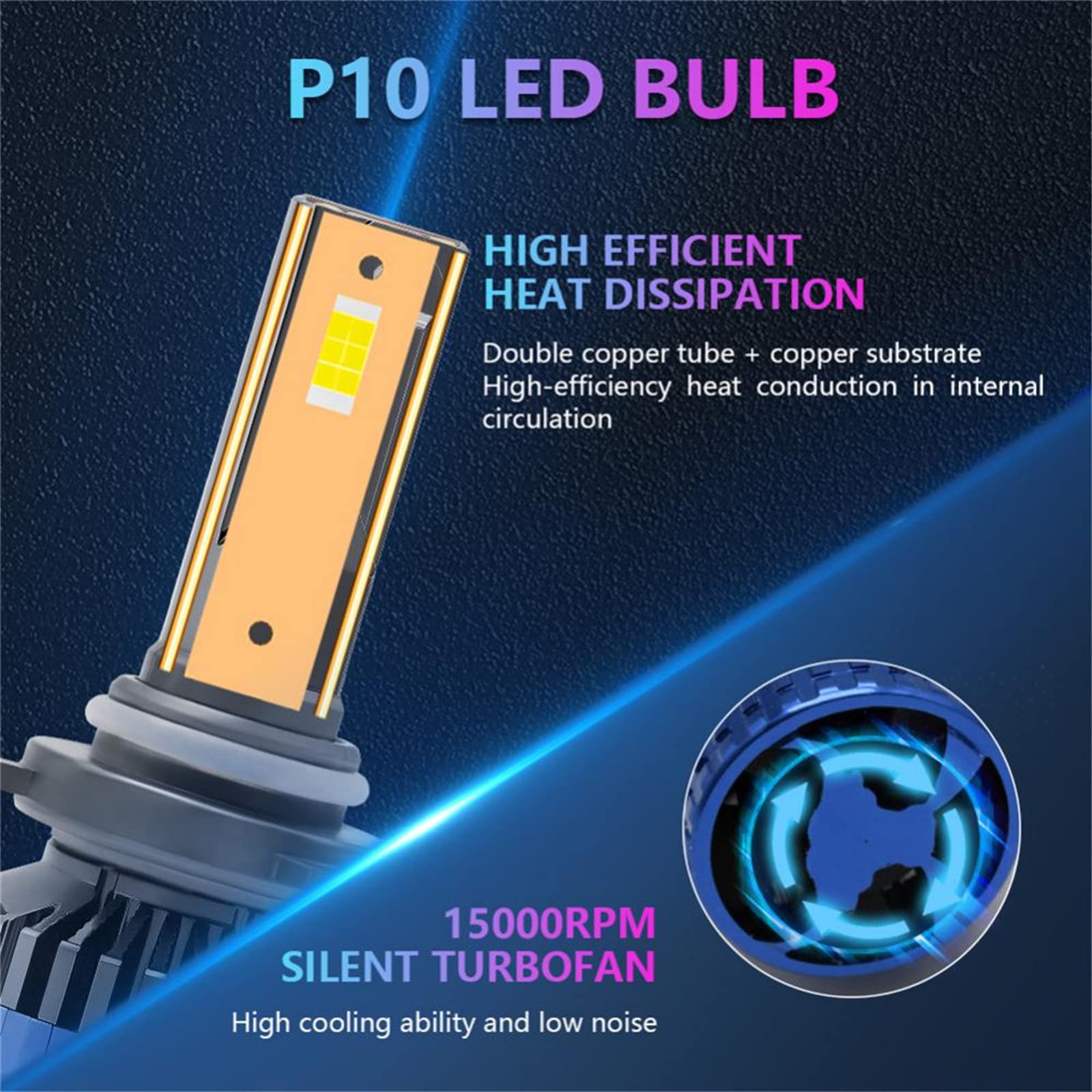 Bombillas LED Para Faros Delanteros, 110 W, 25000 Lúmenes, Kit De Conversión De Faros LED Superbrillantes, 6500 K, Blanco Frío, Resistente Al Agua IP68, Paquete De 2,H4