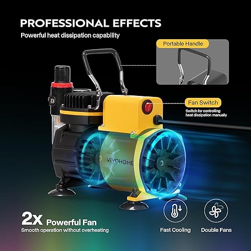Miniatura 3 de VIVOHOME Kit de aerógrafo con compresor de aire de doble ventilador y 3 pistolas de aerógrafo de doble acción, alimentación por gravedad y sifón,