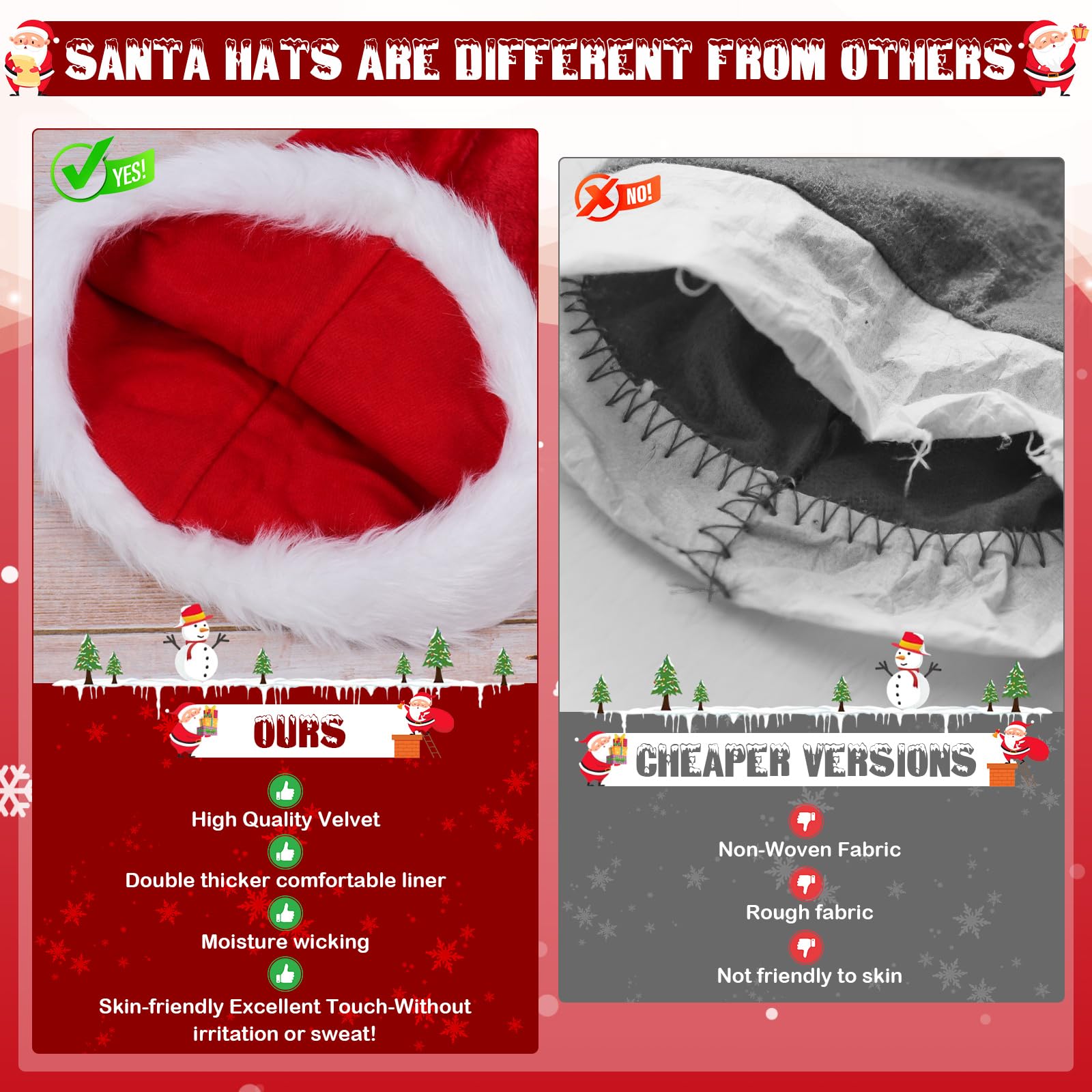 Czyan 2 Pack Santa Hat for Adults, Classic Stretchable Velvet Christmas Hats with White Fluffy Pom Pom and Brim - Image 4