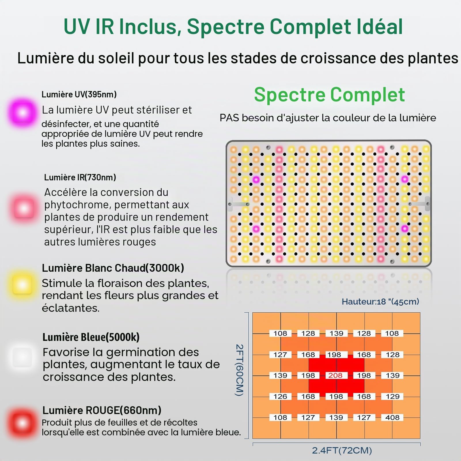 Lampe de culture de table pour le démarrage des graines, 25 W, lumière de bonsaï, hauteur réglable de 40,6 à 61 cm, lampes de culture de bureau pour toutes les plantes d'intérieur, fonction