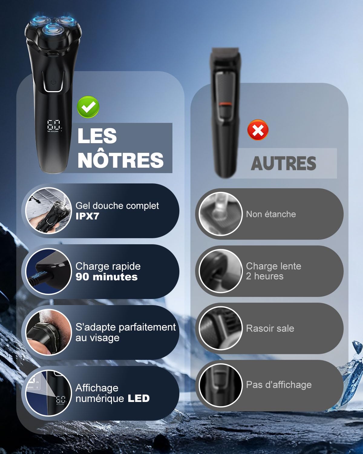Rasoir Electrique Homme avec Écran LCD, IPX7 Étanche pour Rasage Sec et Humide, 4D Tête Flottante, 120 Min d'Autonomie, Rasoir Rechargeable avec Verrouillage de Voyage, Idéal pour Peau Sensible (Noir)