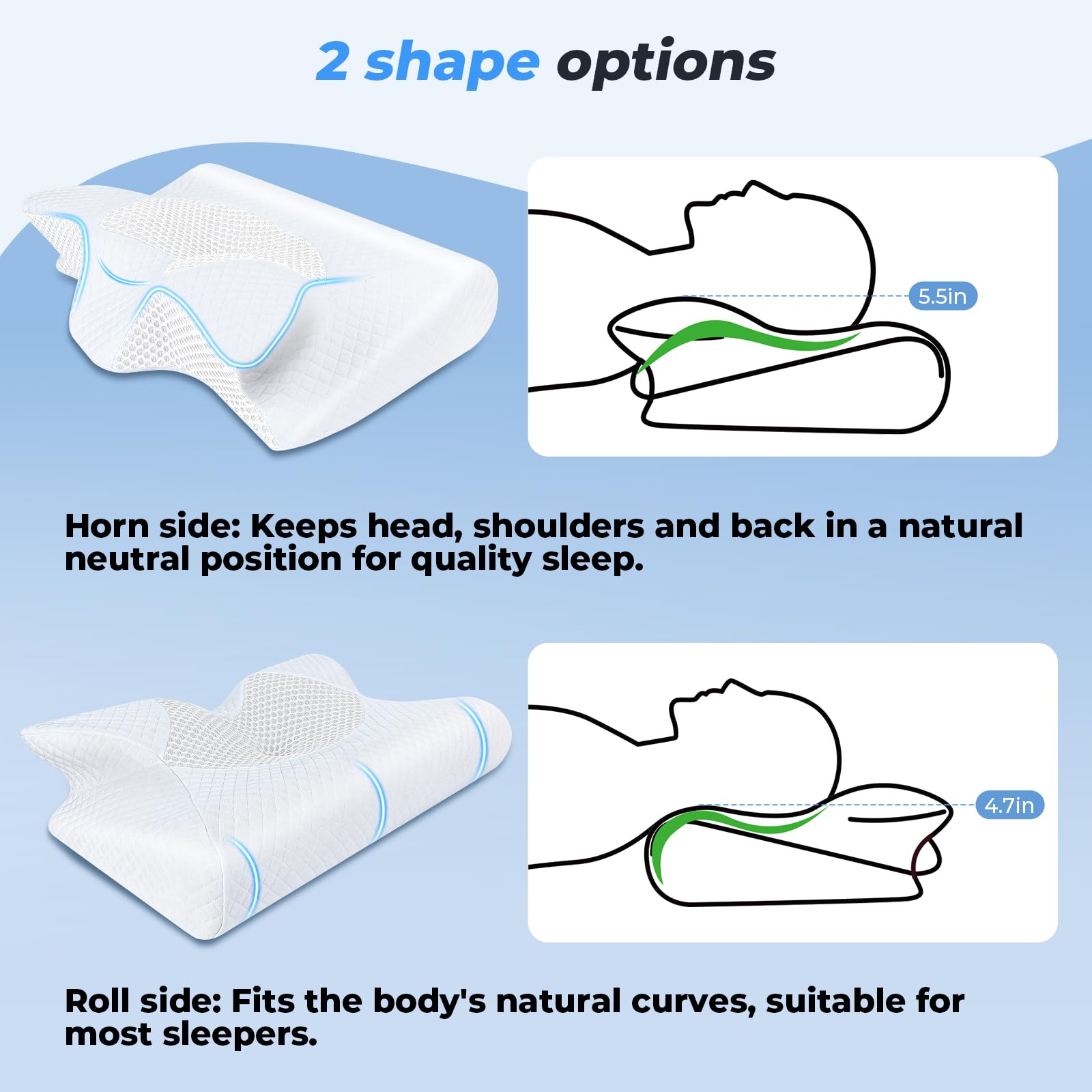 SAHEYER Cuscino Cervicale Memory Foam per Dormire Ortopedico Cuscino Antirussamento, 2 In 1 Cuscino Ergonomico per Chi Dorme Sulla Pancia, Sul Fianco e Sul Schiena, Bianco