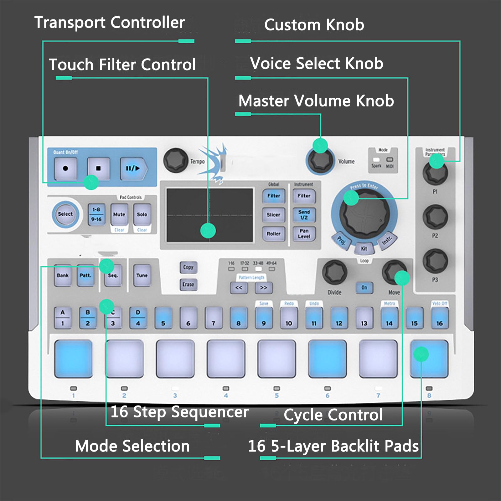 Controller Tastiera Midi, Beat Pad RGB Portatili con Sequencer a 16 Fasi, Filtro XY, Mixer, Controllo Loop E Volume Patch di Modifica Regolabile, Tecnologia di Simulazione,per DJ Composer
