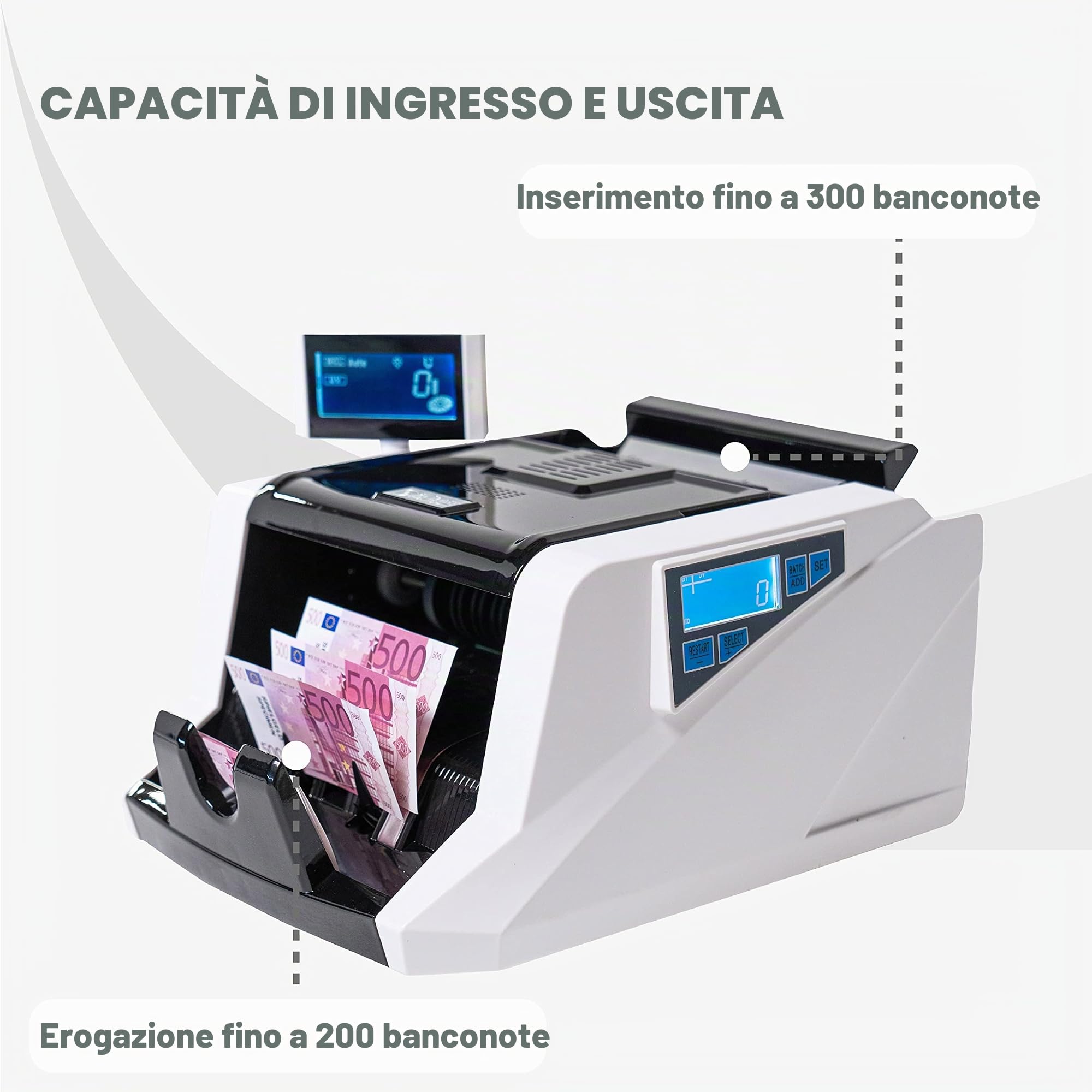 Conta Banconote | Macchina Conta Soldi Professionale | Rilevatore Banconote False 4-Fold | 1000 Banconote/min | Verifica Banconote e Controllo Soldi Falsi | Incl. Pennarello Banconote