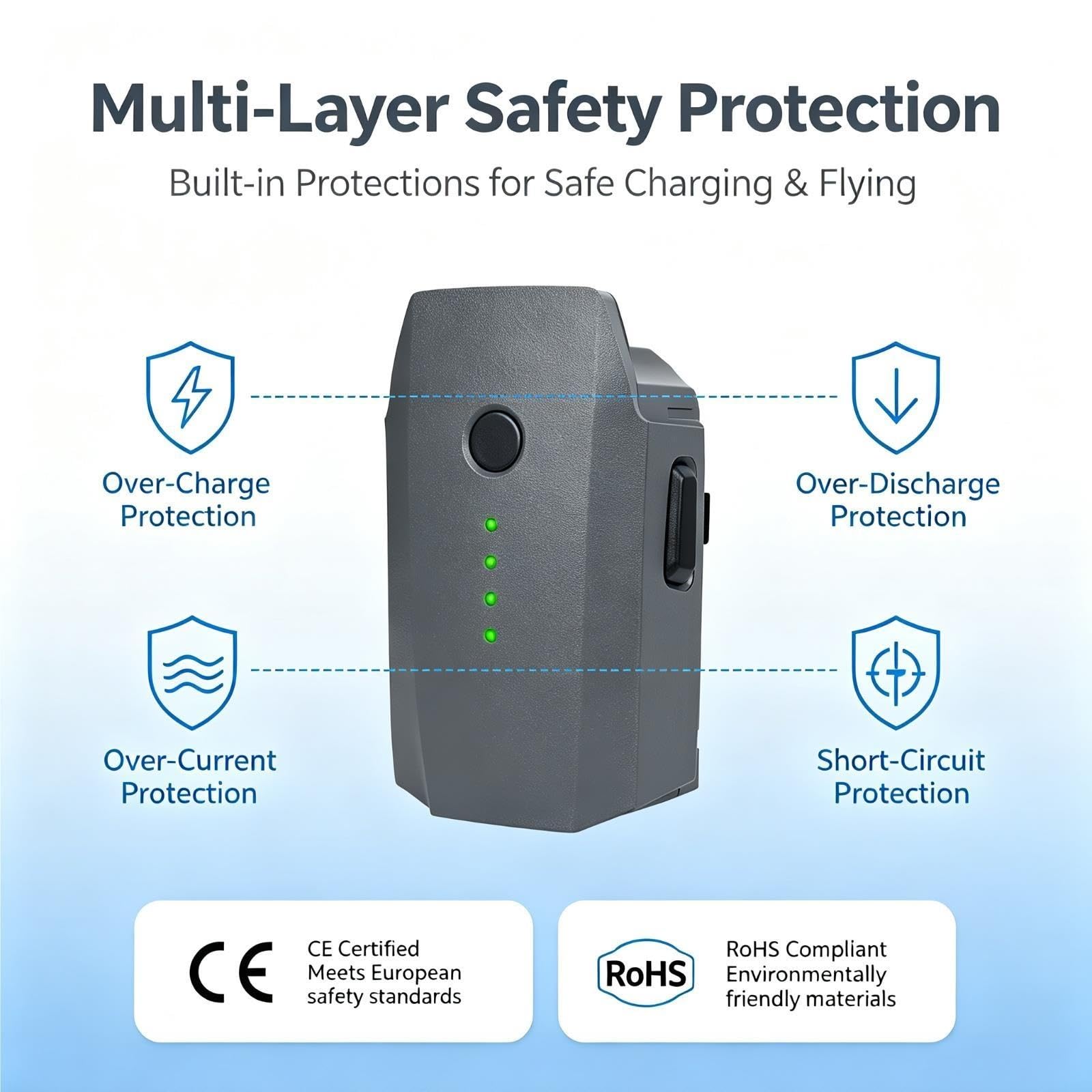 Batteria di volo intelligente UAV 3830mAh 11,4V compatibile con DJI
