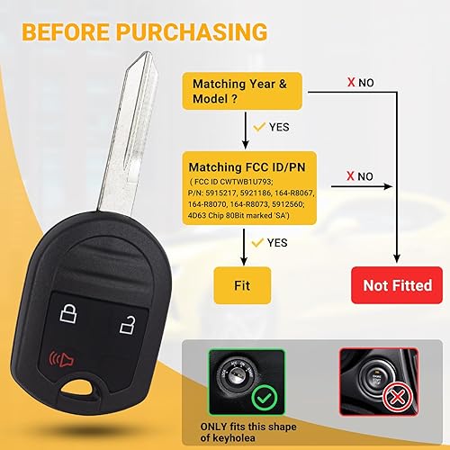 Miniatura 6 de Llavero de repuesto sin llave compatible con Ford F150 Edge Escape Expedition Explorer Fusion FocusLincoln Mark LT MKX MKZ  Mazda  Mercury 3 botones